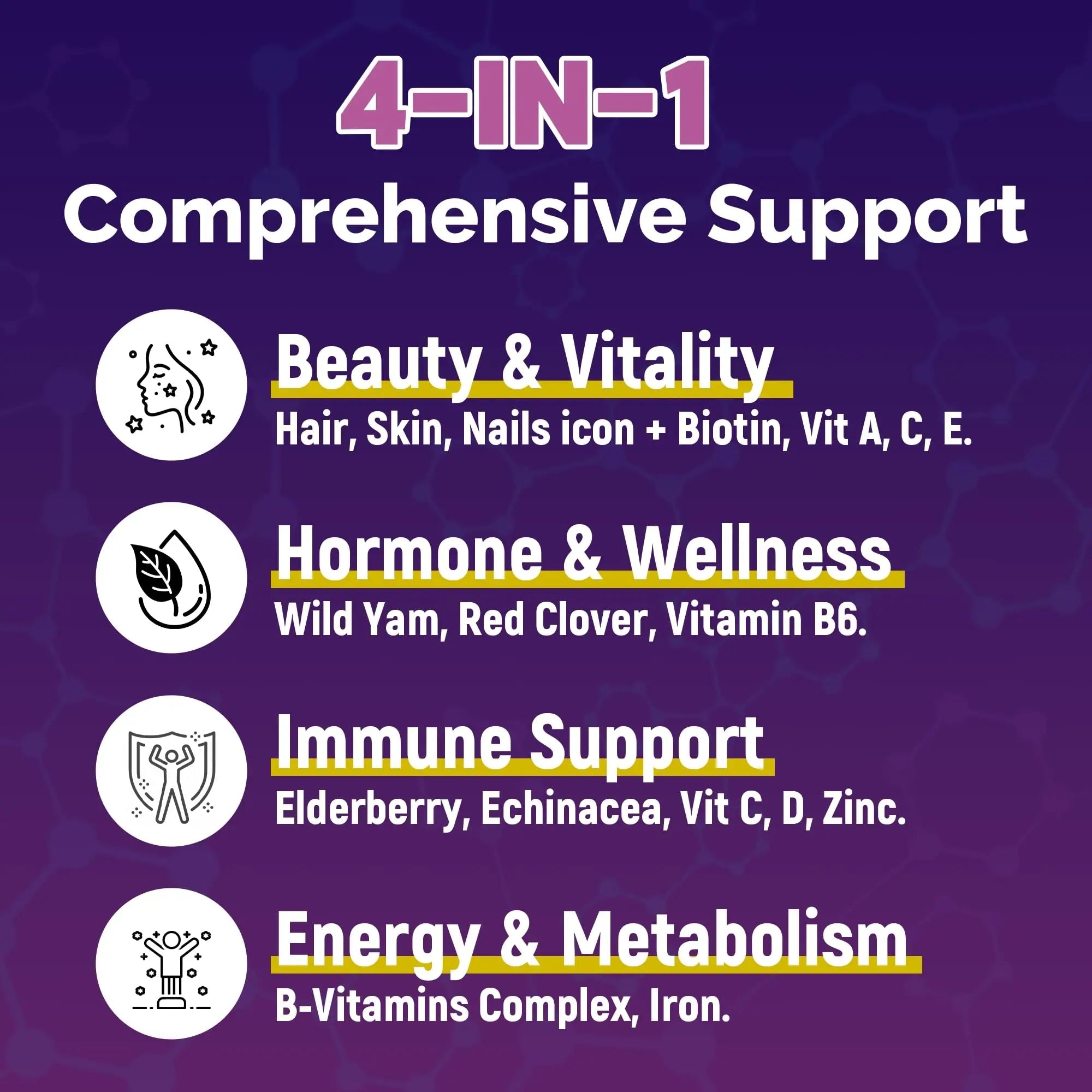 VCCVBB All-in-One Women's Multivitamin Gummies with Complete Vitamin & Mineral Complex, Herbal Blends for Energy, Overall Health VCCVBBAu supplements