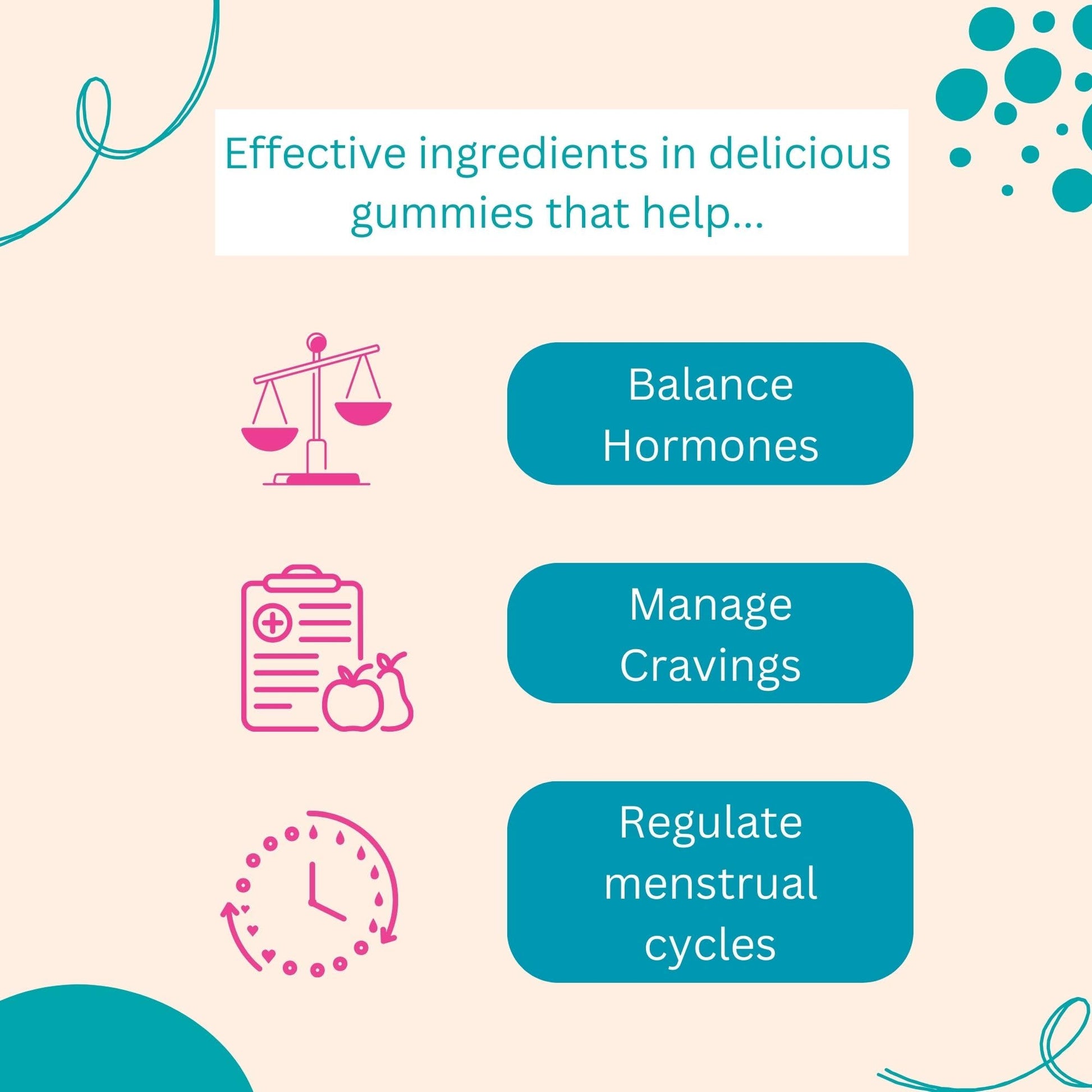 PCOS Herbal Gummies: Manage Cravings and Hormonal Balance; Cinnamon Complex PCOS Herbal TeaAu supplements