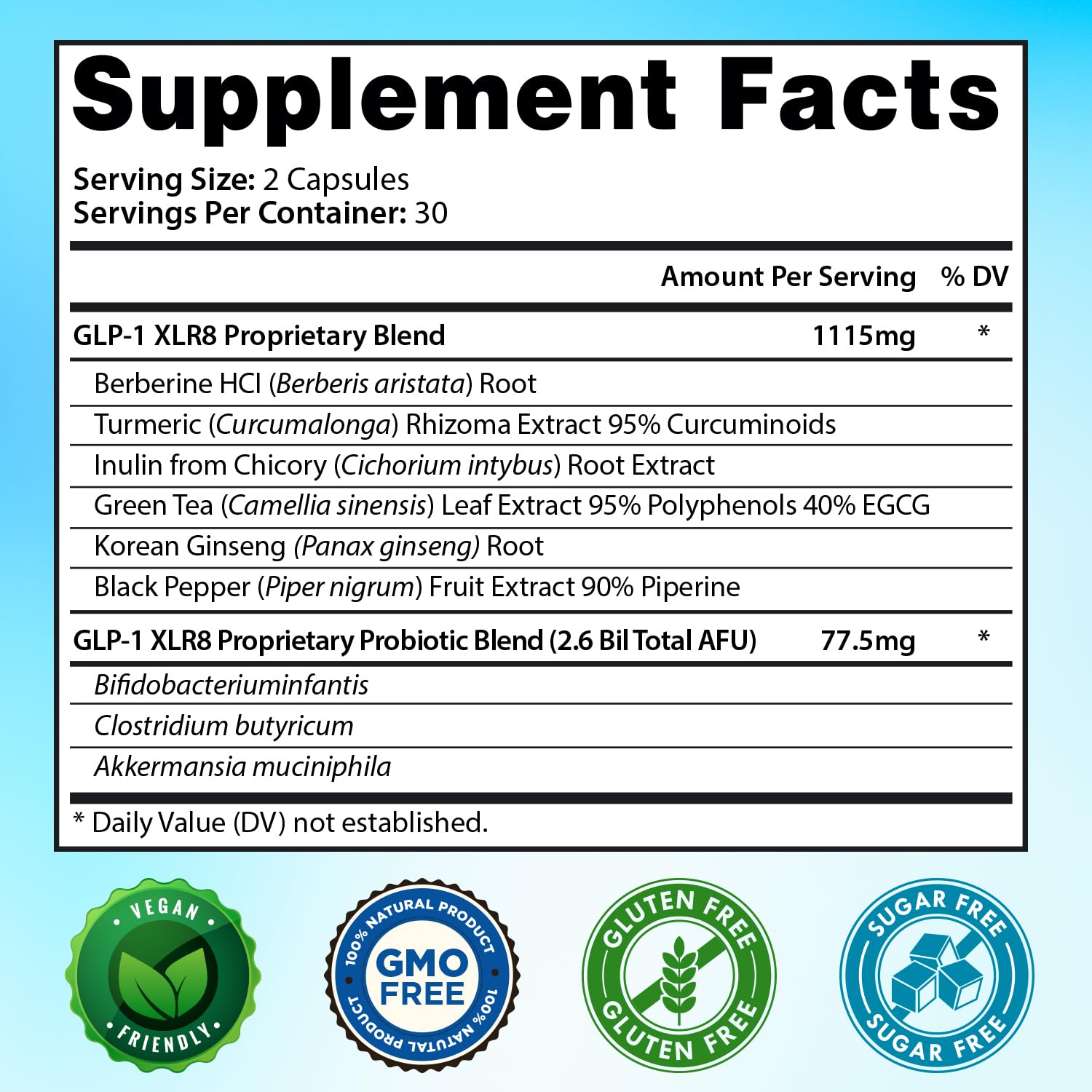 GLP-1 XLR8 Supplement for Weight Loss, Digestion, Constipation, Bloating Relief with Akkermansia 2.6 Billion AFU Live Prebiotic Probiotic Postbiotic Gut Health + Berberine for Women Men 360 Capsules Snappy ScriptsAu supplements