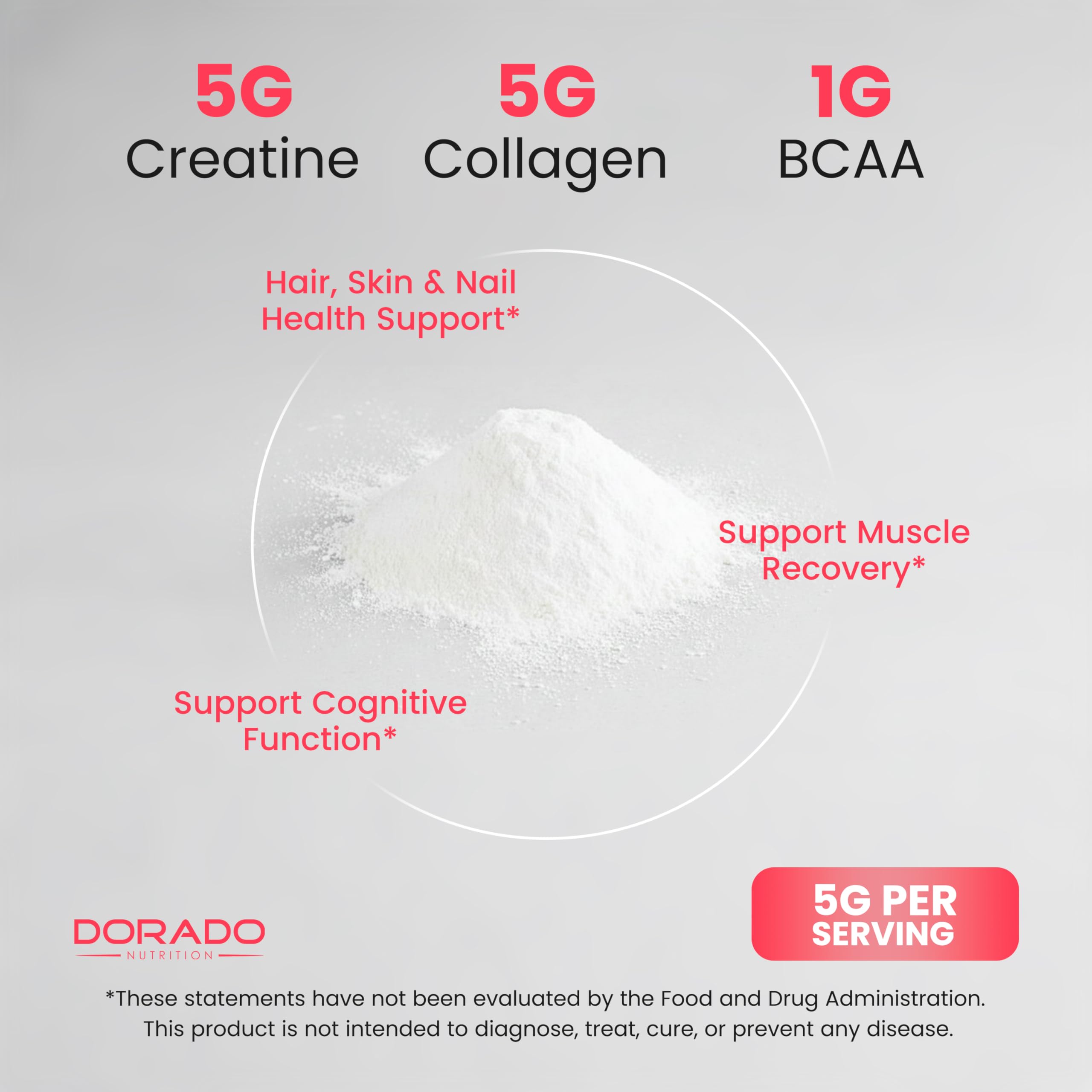 Creatine for Women | Creatine Monohydrate Powder 5G + 5000mg Collagen + 1000mg BCAA 2:1:1 Powder (30 Serving) Support Glutes, Lean Muscles, Recovery, Energy & Stamina Non-GMO, Gluten Free - USA Made DORADO NUTRITIONAu supplements