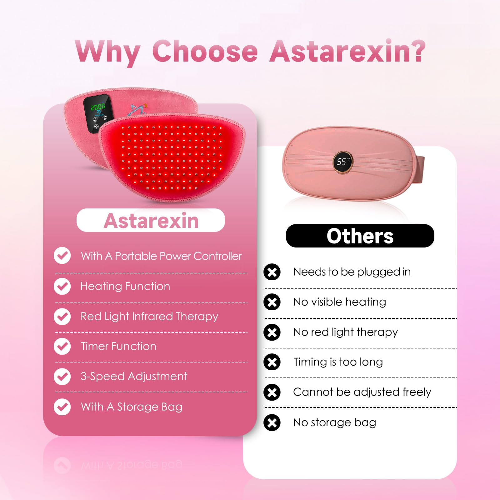 Red Light Therapy Belt Pad: Near Infrared Lamp Pain Relief 156 LEDs Wrap Body Heating Pads AstarexinAu supplements