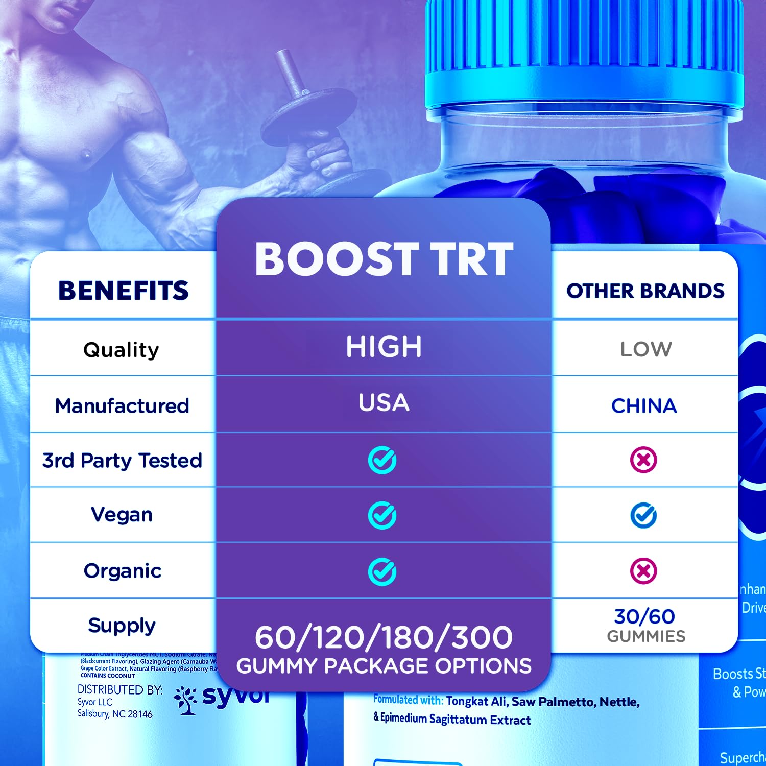 Boost TRT Gummies for Men, Official Boost TRT Male Performance Gummys with Natural Ingredients, Advanced BoostTRT Men's Gummy Supplement with Maximum Strength Premium Vitamins (60 Gummies) SyvorAu supplements