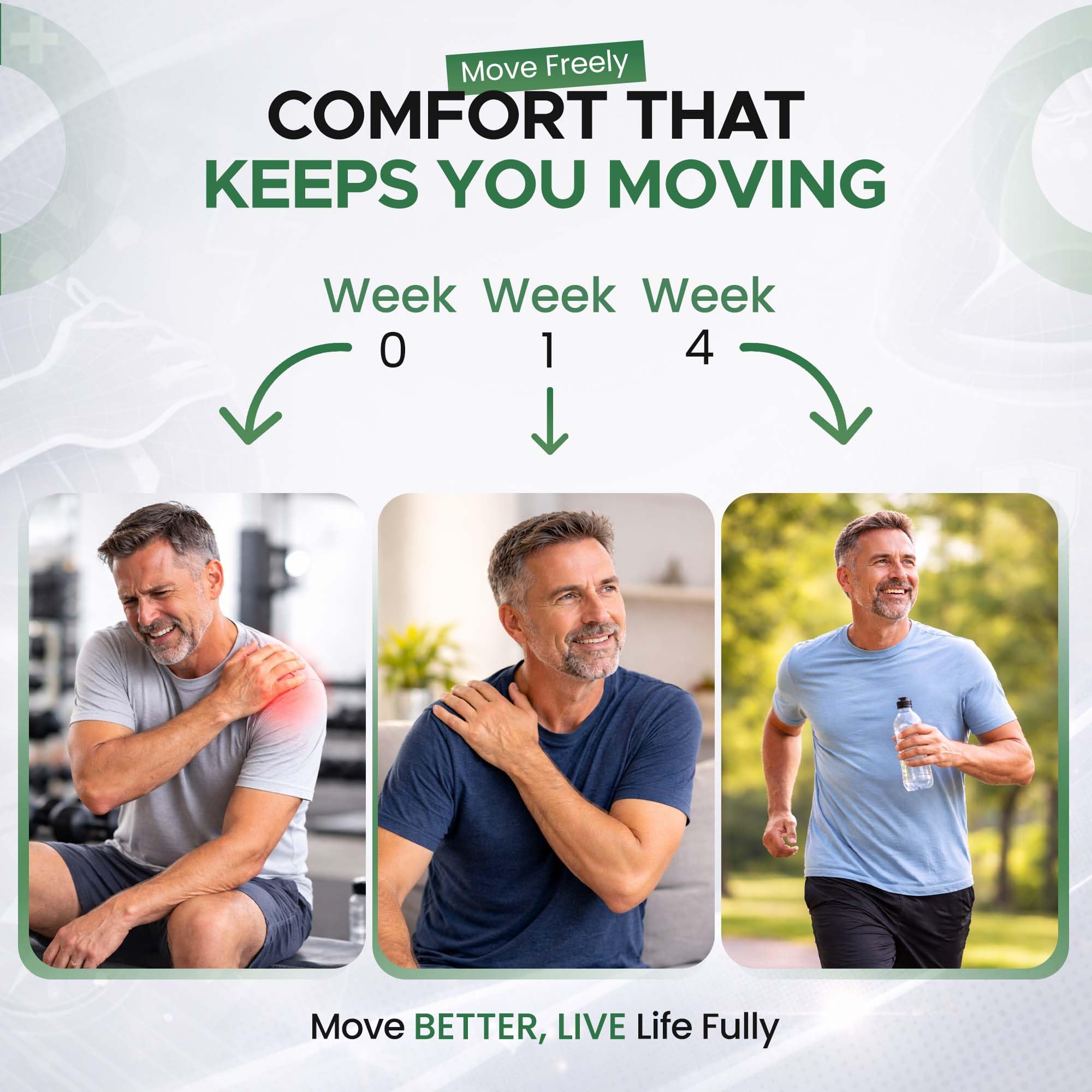 BIO-RELIEF Fast-Acting Hemp Pain Relief Roll On - Highly Effective, Cool & Topical Pain Relief Extra Strength for Arthritis, Muscle, Joint & Back – Easy Roll On Maximum Strength Scientific Solutions GlobalAu supplements
