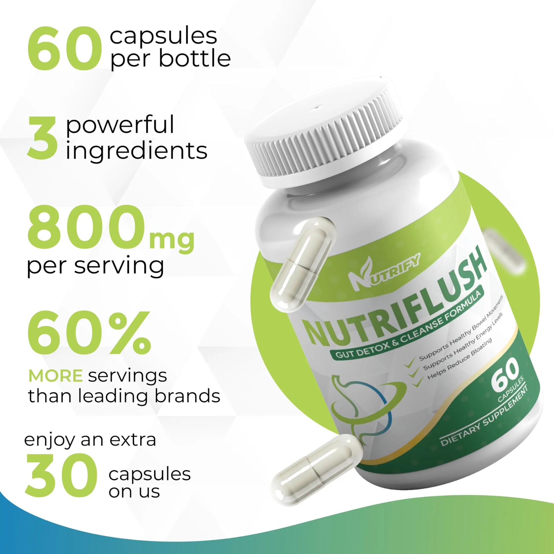 NutriFlush - Powerful Colon Support & Gut Cleanse Formula, High Absorption, GMO Free, Made in USA Genericnz supplements