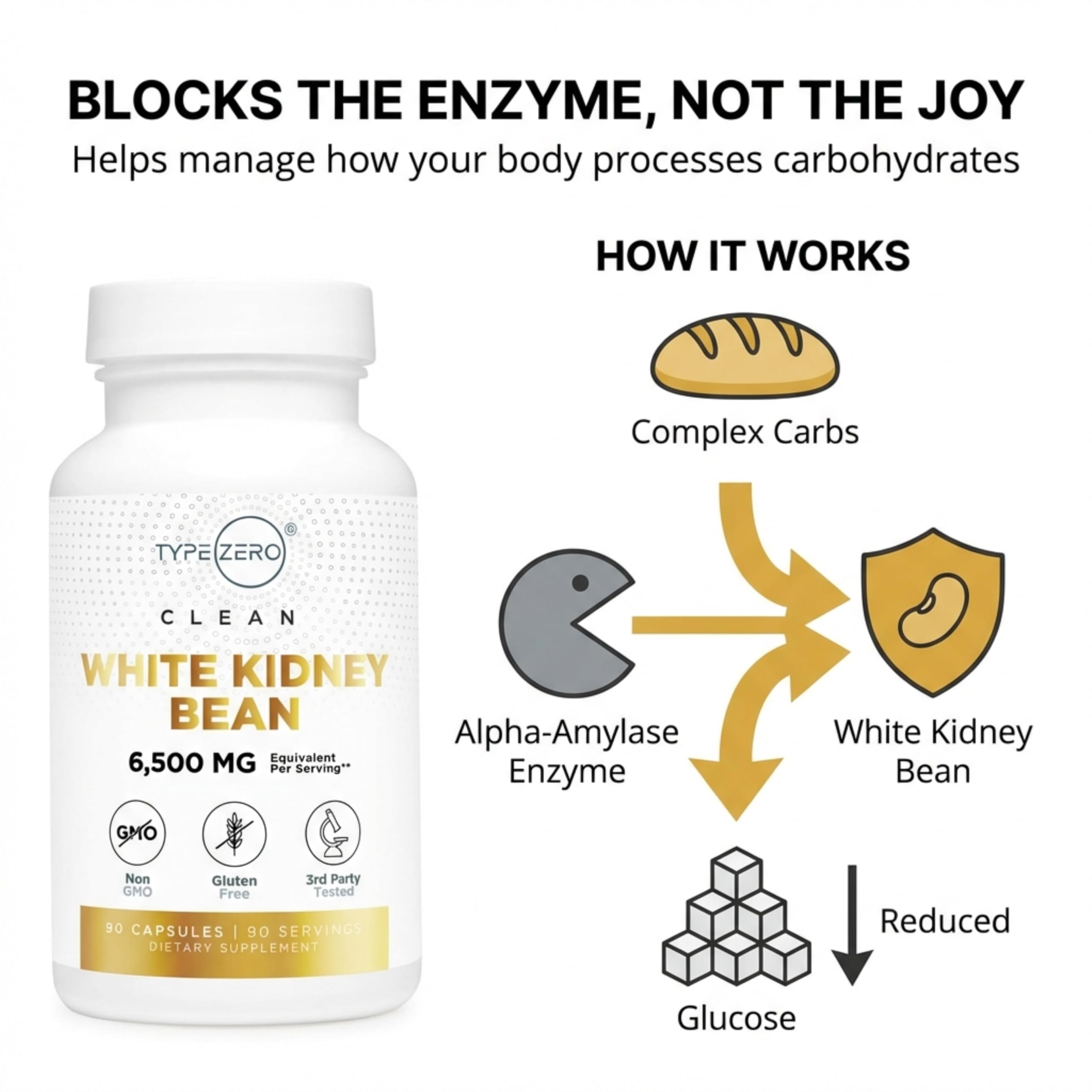 Type Zero Clean White Kidney Bean Capsules (6,500 MG Equivalent Per Serving, 90 Count) - Non-GMO, Gluten Free Type ZeroUS supplements