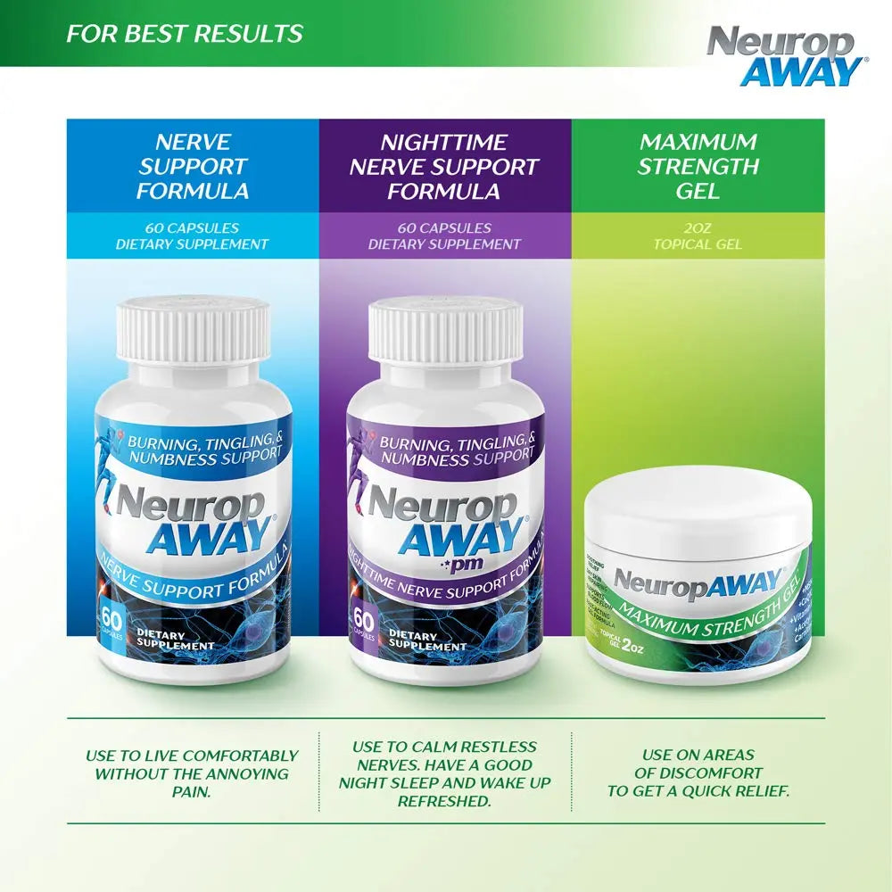 NeuropAWAY® Maximum Strength Gel, for Nerve discomfort, Burning, Tingling, and Numbness 2oz NeuropAWAYAu supplements