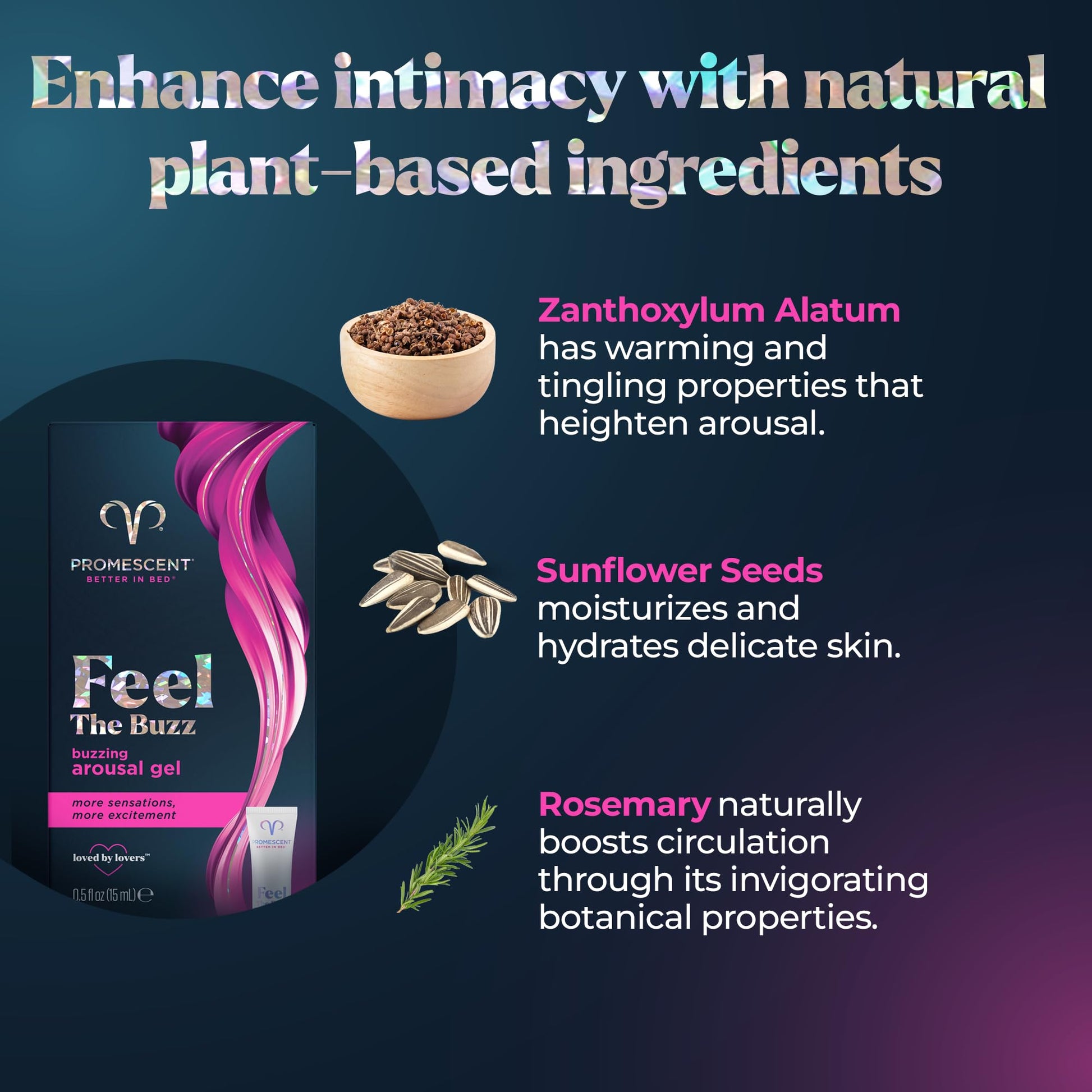 Promescent Desensitizing Delay Spray for Men, Last Longer in Bed + Women's Buzzing Gel for Intense Sensations Bundle PromescentAu supplements
