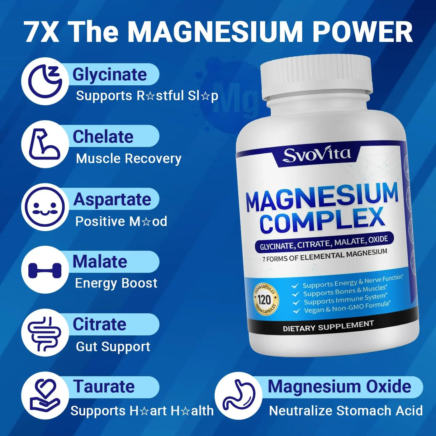 Magnesium Complex Supplement with 7 Forms of Magnesium Glycinate, Malate, Citrate & More, High Absorption for Bones, Muscle, Recovery, Energy, Vegan Non-GMO 120 Capsules Svovitanz supplements