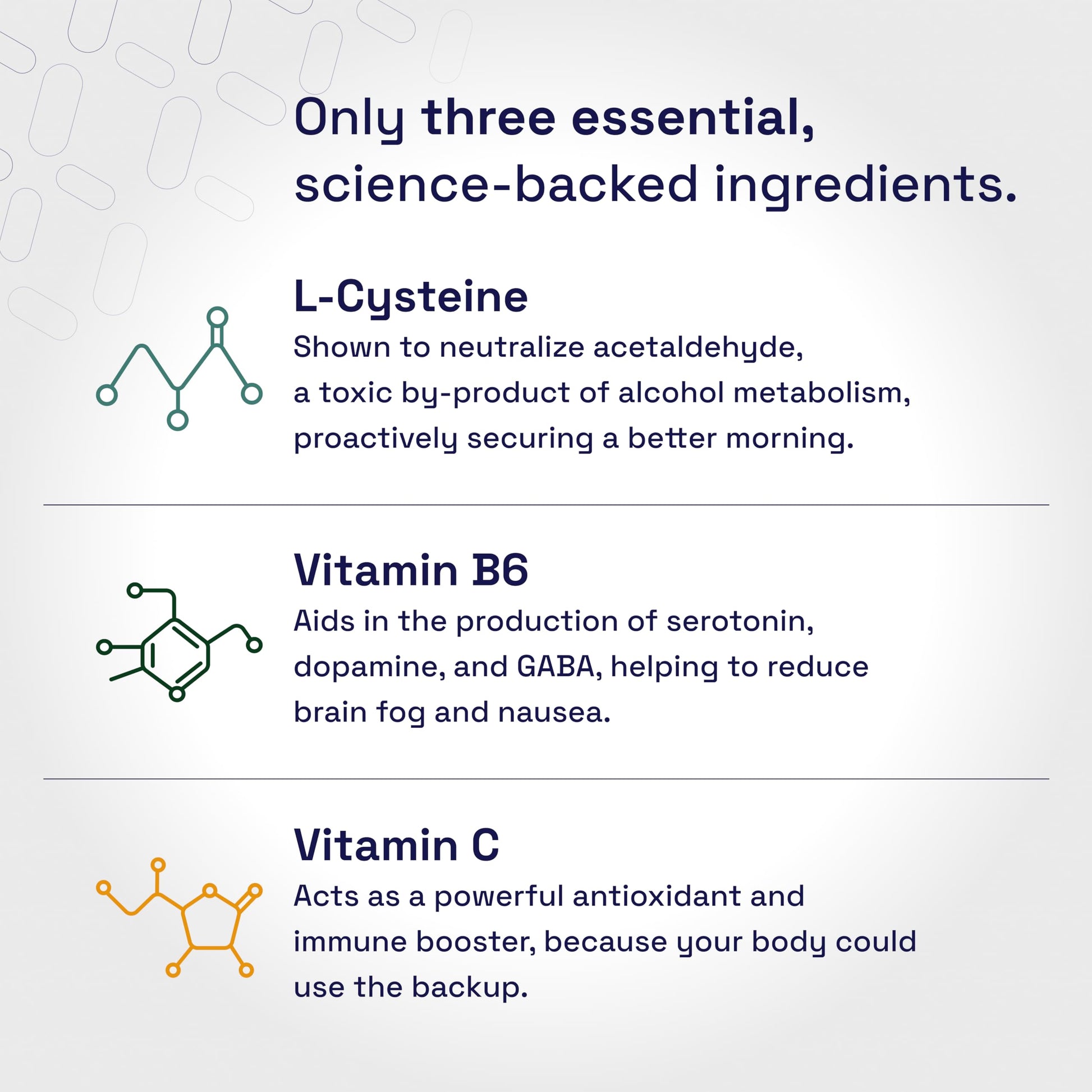 Not Drugs Proactive Hangover Support that Actually Works | Effective, Affordable & Backed by Science | 30 Capsules | 30 Doses | L-Cysteine, Vitamin B6, Vitamin C Not DrugsAu supplements