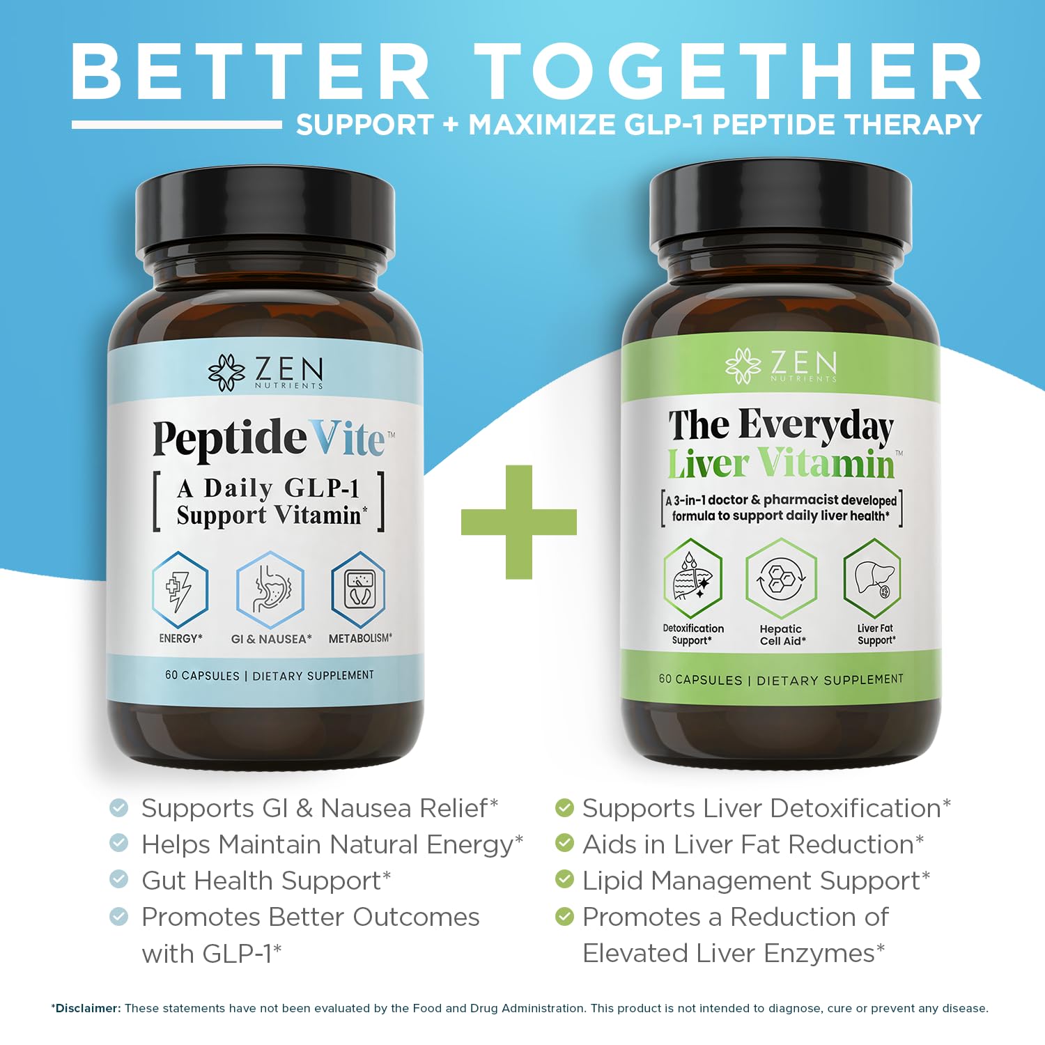 Zen Nutrients PeptideVite GLP-1 Support Vitamin for Gut Health with Probiotics, Bromelain, Chromium Picolinate & Organic Ginger (60 Capsules) Zen NutrientsAu supplements