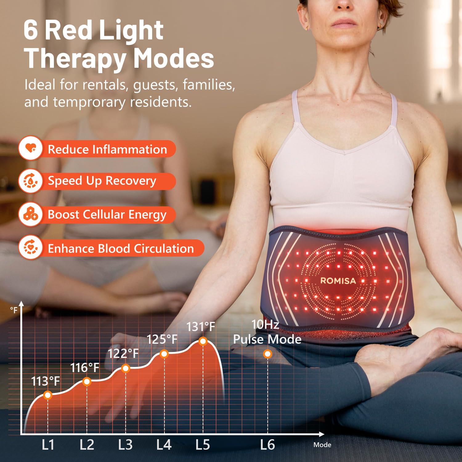 ROMISA Red Light Therapy Belt - Infrared Light Therapy Vibration Rechargeable 660nm&850nm ROMISAAu supplements