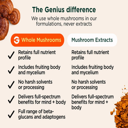 The Genius Brand Organic Mushroom Coffee + Collagen - Daily Energy Support - Healthy Immune Function - Arabica Coffee with Cordyceps, Reishi & Lion's Mane Mushroom Blend - 10.6 oz (30 Servings) The Genius BrandUS supplements