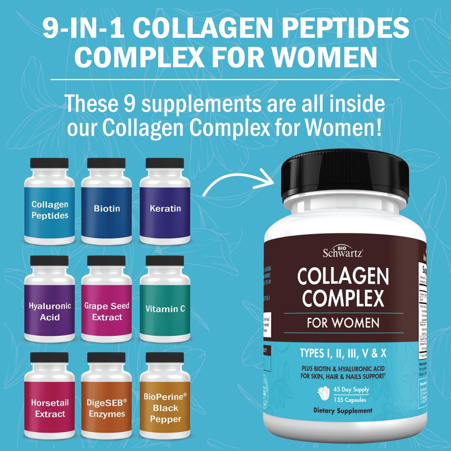 Multi Collagen Pills for Women (Types I II III V X) with Vitamin C Hyaluronic Acid Biotin BioSchwartzUS supplements