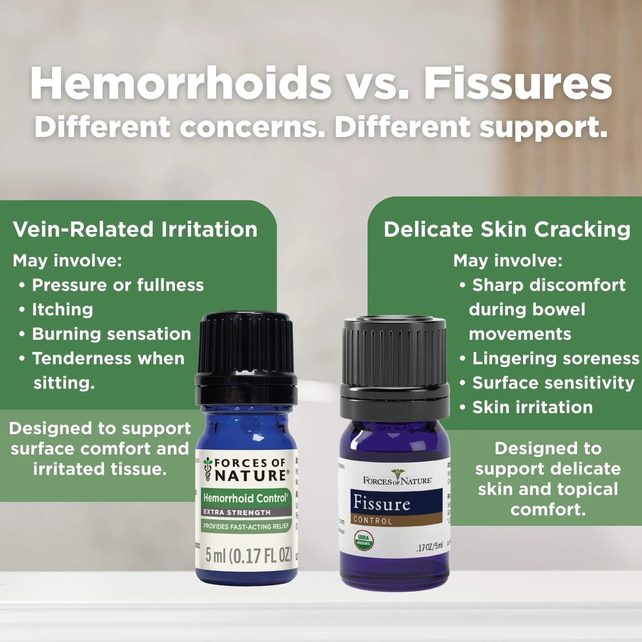Forces of Nature Hemorrhoid Control Extra Strength (5ml) + Organic Fissure Care (5ml) | Virtual Bundle Forces of NatureAu supplements