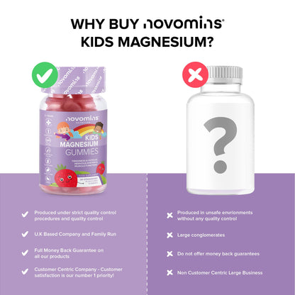 Kids Magnesium Gummies – Vegan - 1 Month Supply – Childrens Supplements – 30 Chewa novominsUS supplements