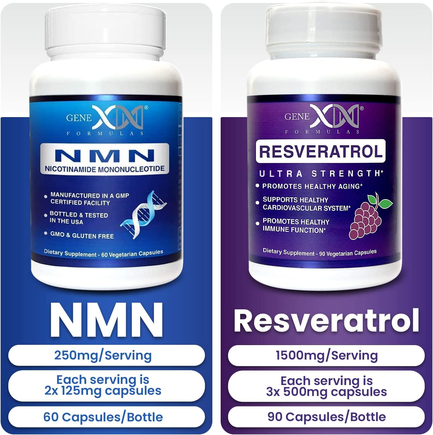 Genex Formulas NMN and Resveratrol Dynamic Duo Supplements | 250mg NAD+ Precursor and Ultra Strength 1500mg Resveratrol w/BioPerine, for Healthy Aging Support Genex FormulasAu supplements