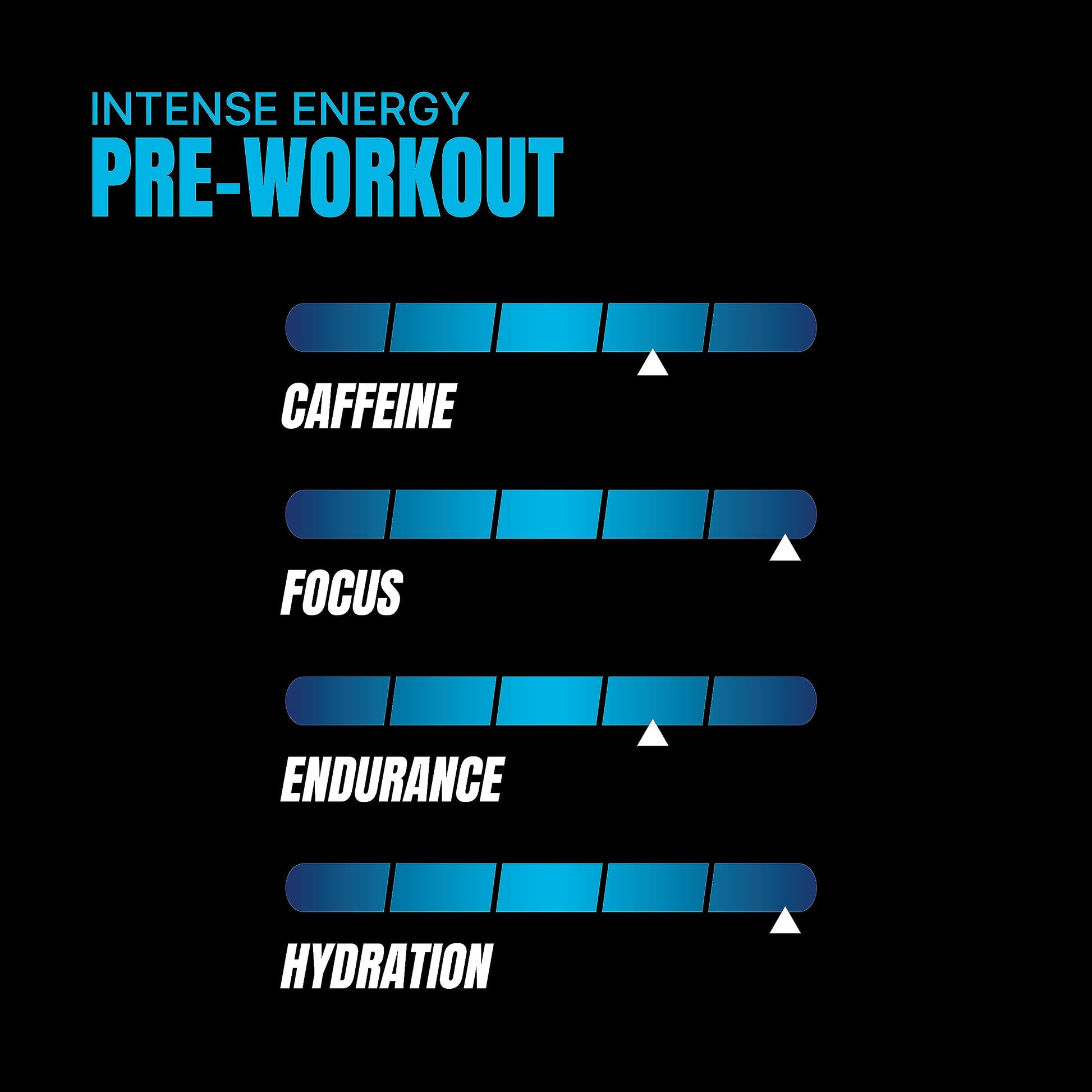 PROSUPPS Hyde Nightmare Pre-Workout Powder Energy Drink - Intense Energy, Mental PROSUPPSAu supplements