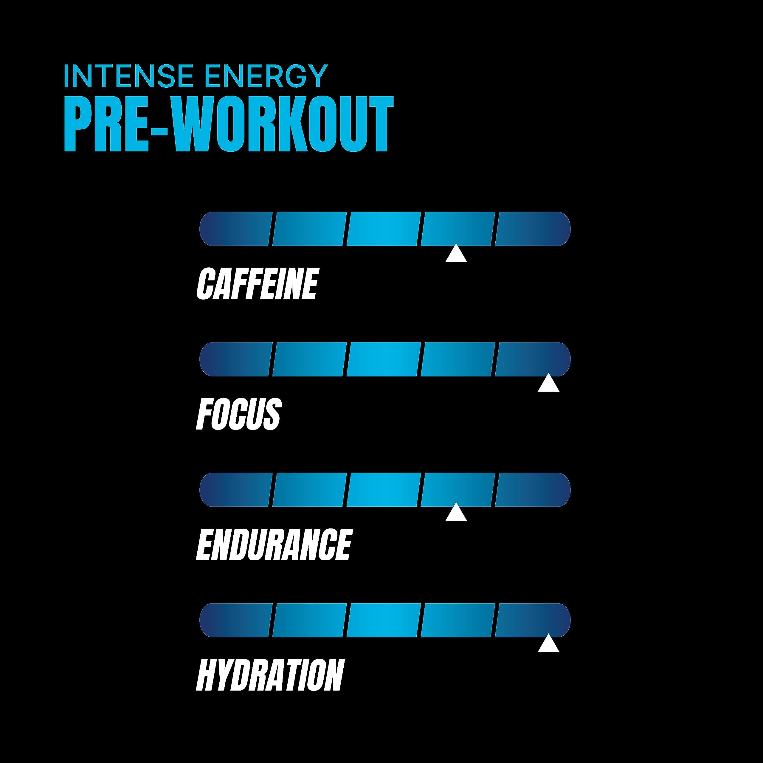 PROSUPPS Hyde Nightmare Pre-Workout Powder Energy Drink - Intense Energy, Mental PROSUPPSAu supplements