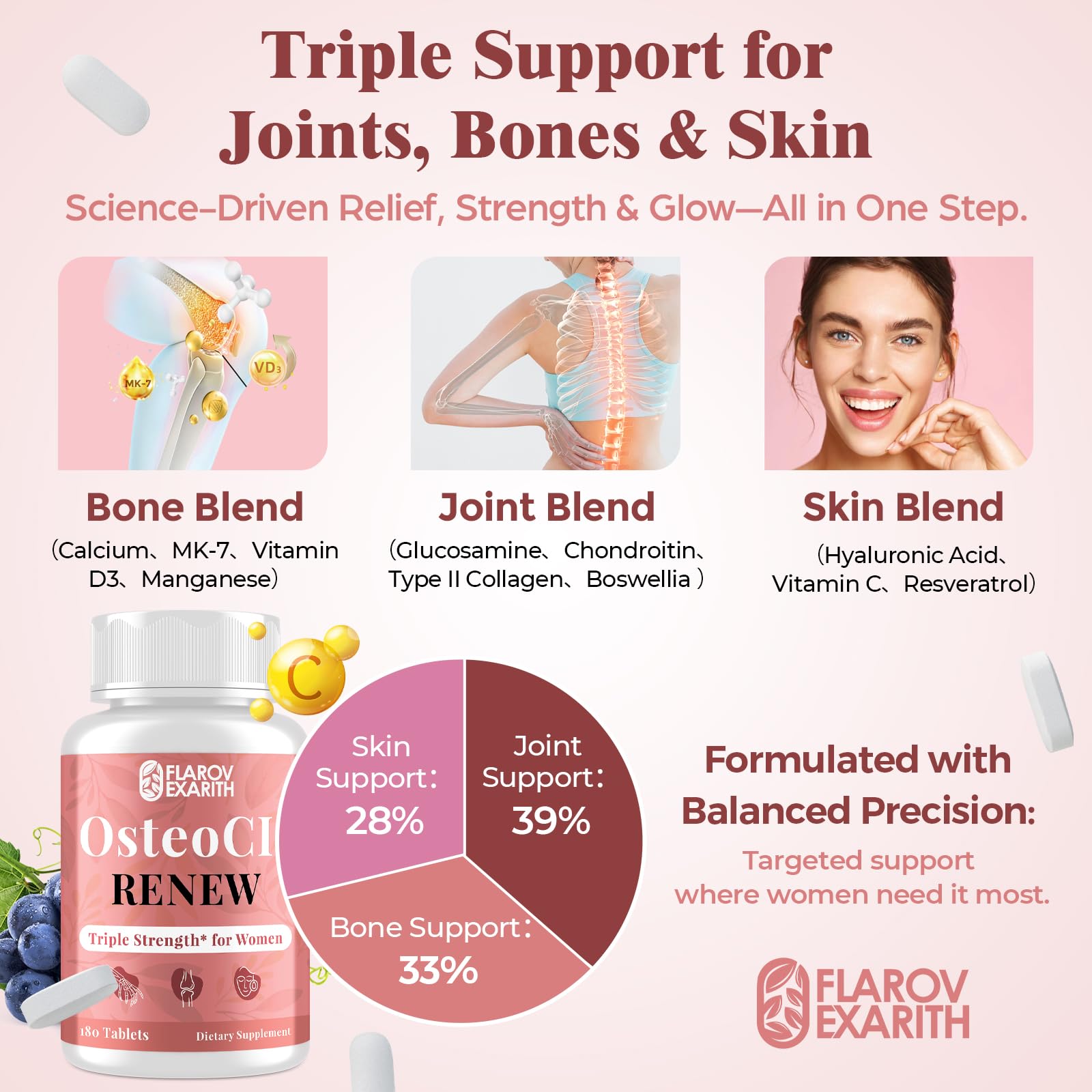 Joint Supplements for Women OsteoCII Renew Triple Strength – Advanced Joint, Bone & Skin Formula – Collagen, Glucosamine, Chondroitin, Calcium, MK-7, Vitamin D3, Hyaluronic Acid, 180 Tablets FlarovexarithAu supplements