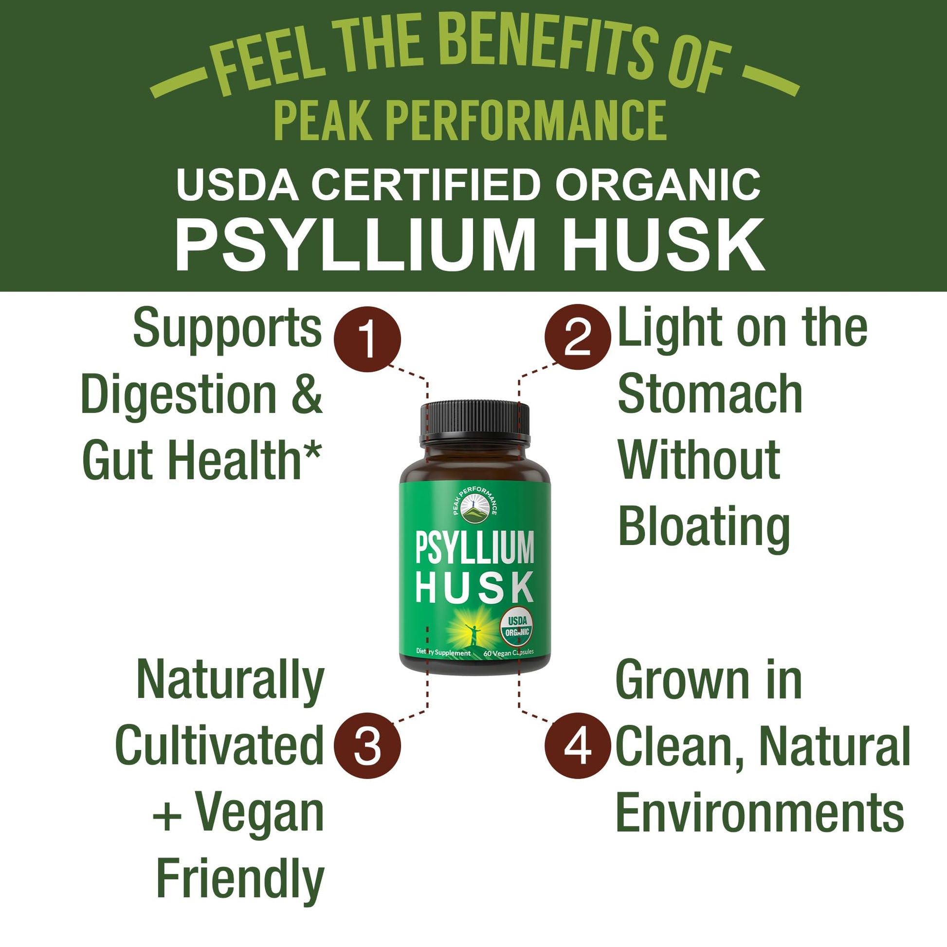 USDA Organic Psyllium Husk Vegan Capsules Made with Organic Psyllium Husk Seed. Fiber Supplement for Gut. Digestive Prebiotics. Pills for Digestion, Roughage Without Bloating. Tablets Peak PerformanceAu supplements