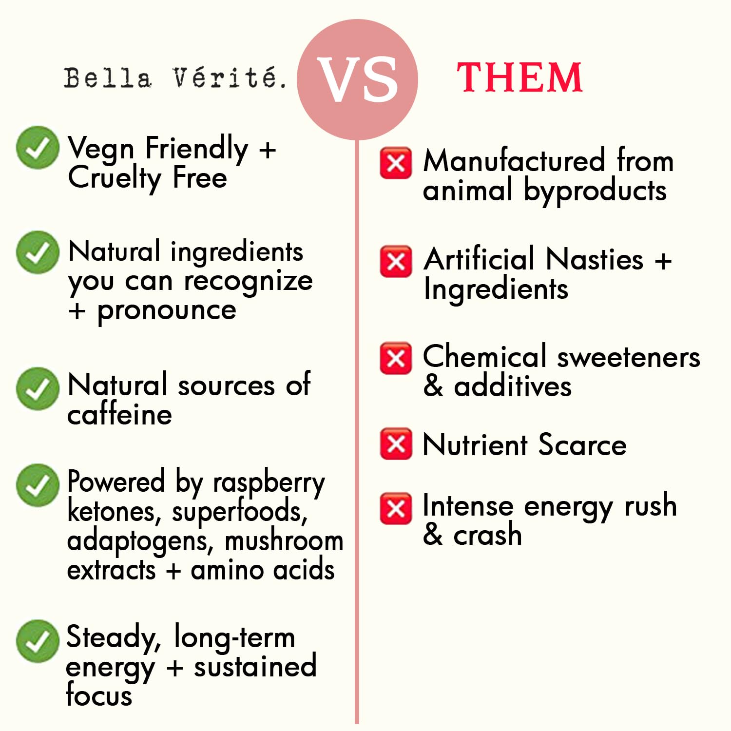 Bella Vérité Phyto Stim | Natural Pre Workout Powder | Yerba Mate and Ashwagandha Bella Vérité.Au supplements