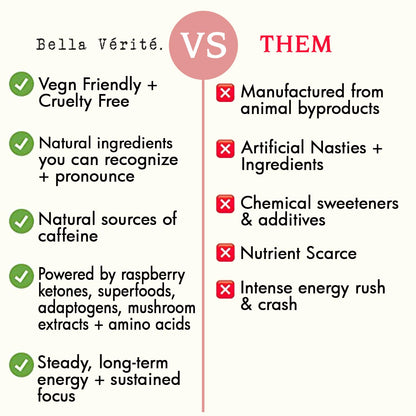 Bella Vérité Phyto Stim | Natural Pre Workout Powder | Yerba Mate and Ashwagandha Bella Vérité.US supplements