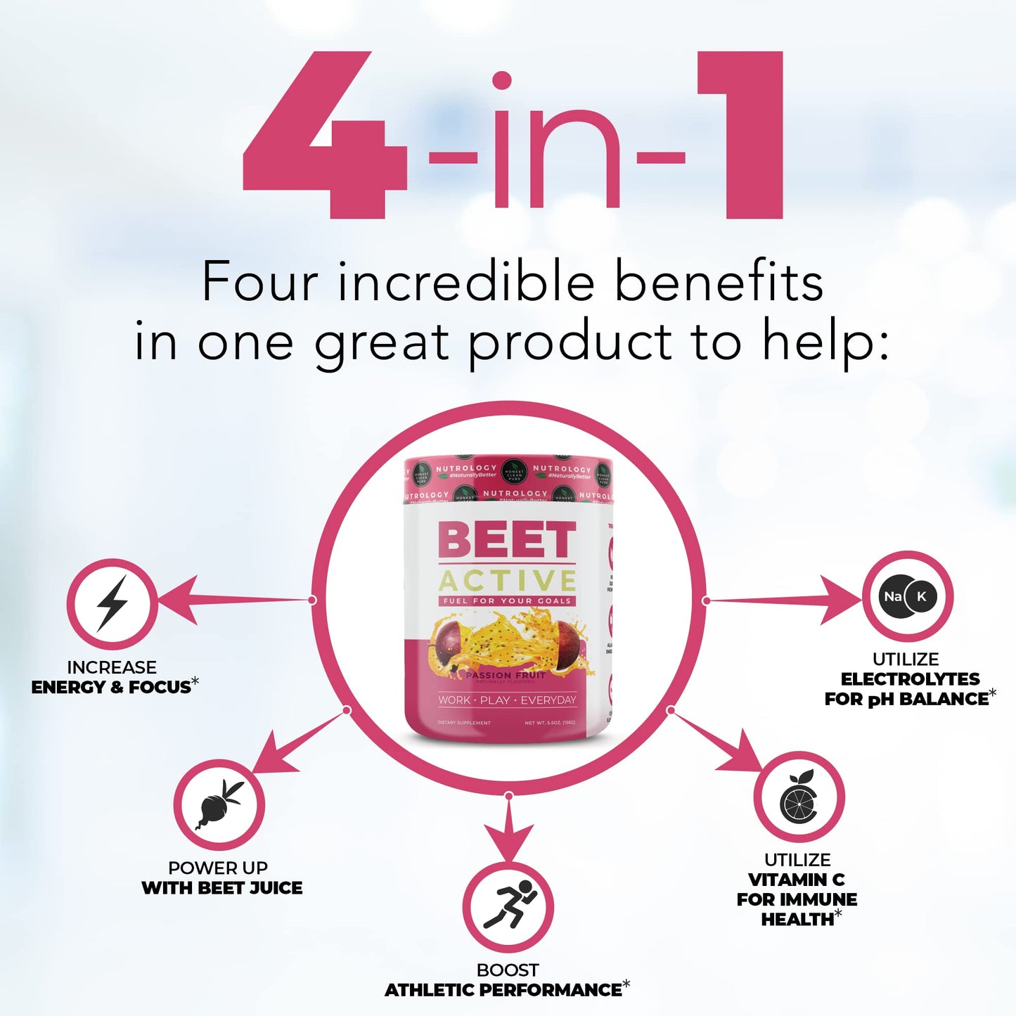 Nutrology Beet Active, Natural Pre-Workout Powder, Supports Energy, Endurance & Nitric NutrologyUS supplements