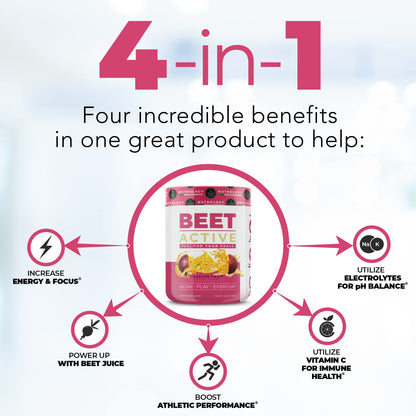 Nutrology Beet Active, Natural Pre-Workout Powder, Supports Energy, Endurance & Nitric NutrologyUS supplements