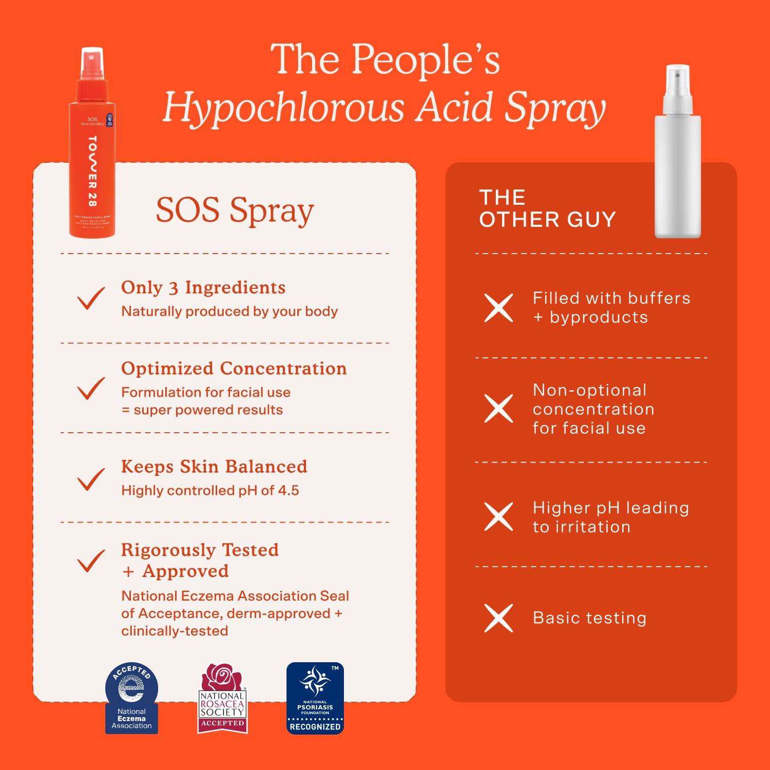Tower 28 SOS Daily Rescue Facial Spray - Hypochlorous Acid Spray to Help Reduce Redness, Calm Irritation + Alleviate Flare-Ups - Soothing + Purifying Face Toner - Everyday Skin Care Essential (4 oz) Tower 28Au supplements