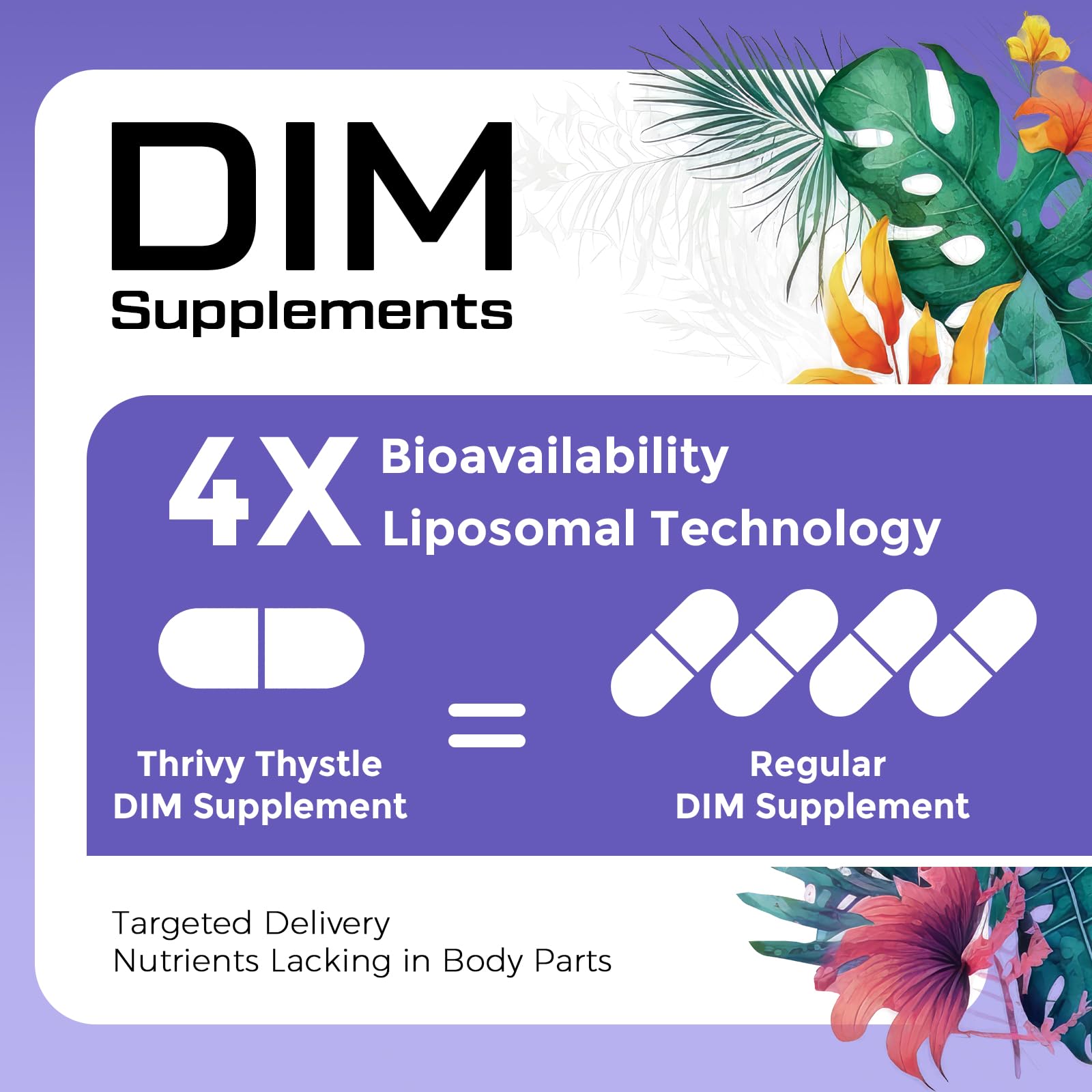 ThrivyThystle Liposomal DIM 400 mg - Hormone Balance, Estrogen Support for Women, DIM Supplement with Vitamin E, Evening Primrose, Black Cohosh, Omega-3 Fatty Acids (60 Capsules) ThrivyThystleAu supplements