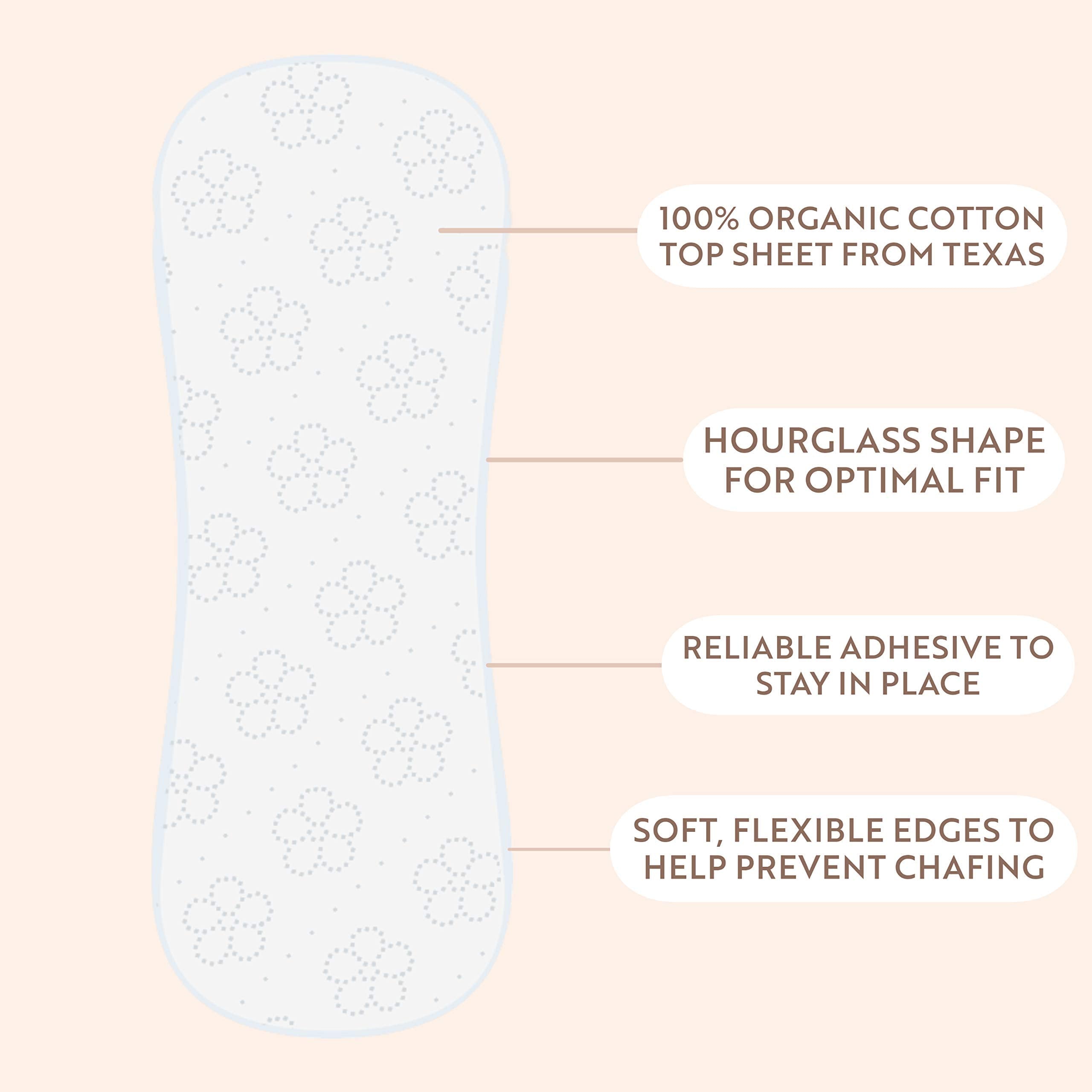 Claene Organic Cotton Panty Liners, Unscented, Thin, Cruelty-Free, Daily, Breathable Organic Panty CLAENEAu supplements