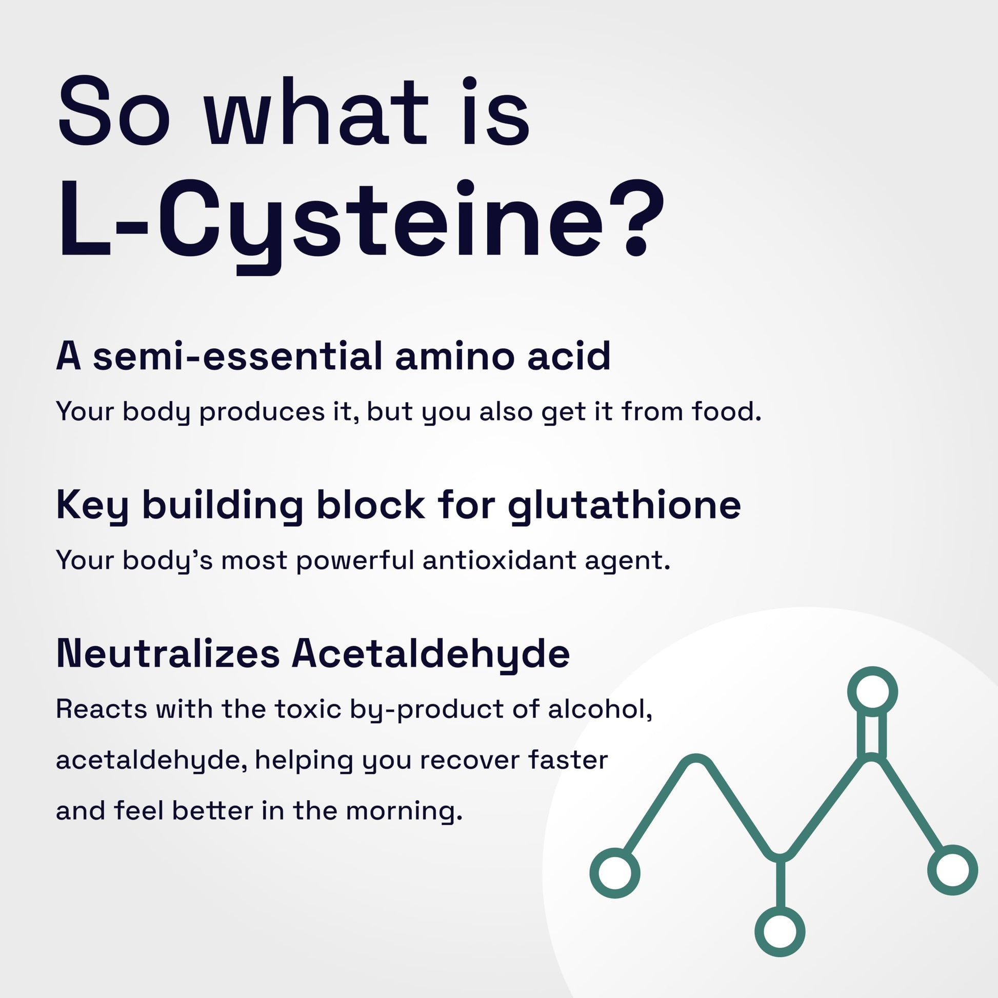 Not Drugs Proactive Hangover Support that Actually Works | Effective, Affordable & Backed by Science | 30 Capsules | 30 Doses | L-Cysteine, Vitamin B6, Vitamin C Not DrugsAu supplements