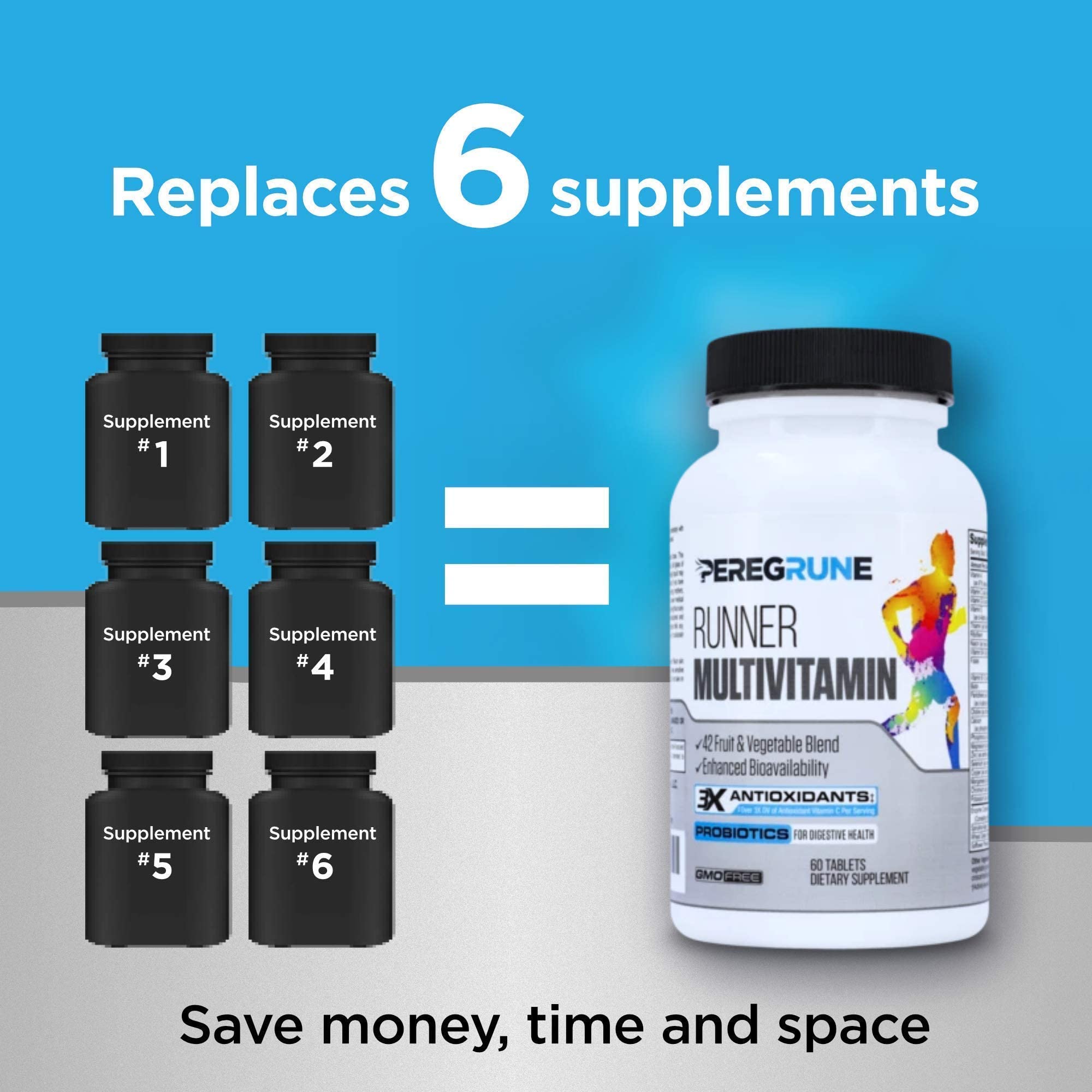 PEREGRUNE Runner Multivitamin & Omega 3 Bundle (1 Month Supply) | Antioxidants for Health & Recovery | Vitamin B Complex for Endurance, Energy, VO2 Max | Joints & Heart: 1,000mg Fish Oil PEREGRUNEUS supplements