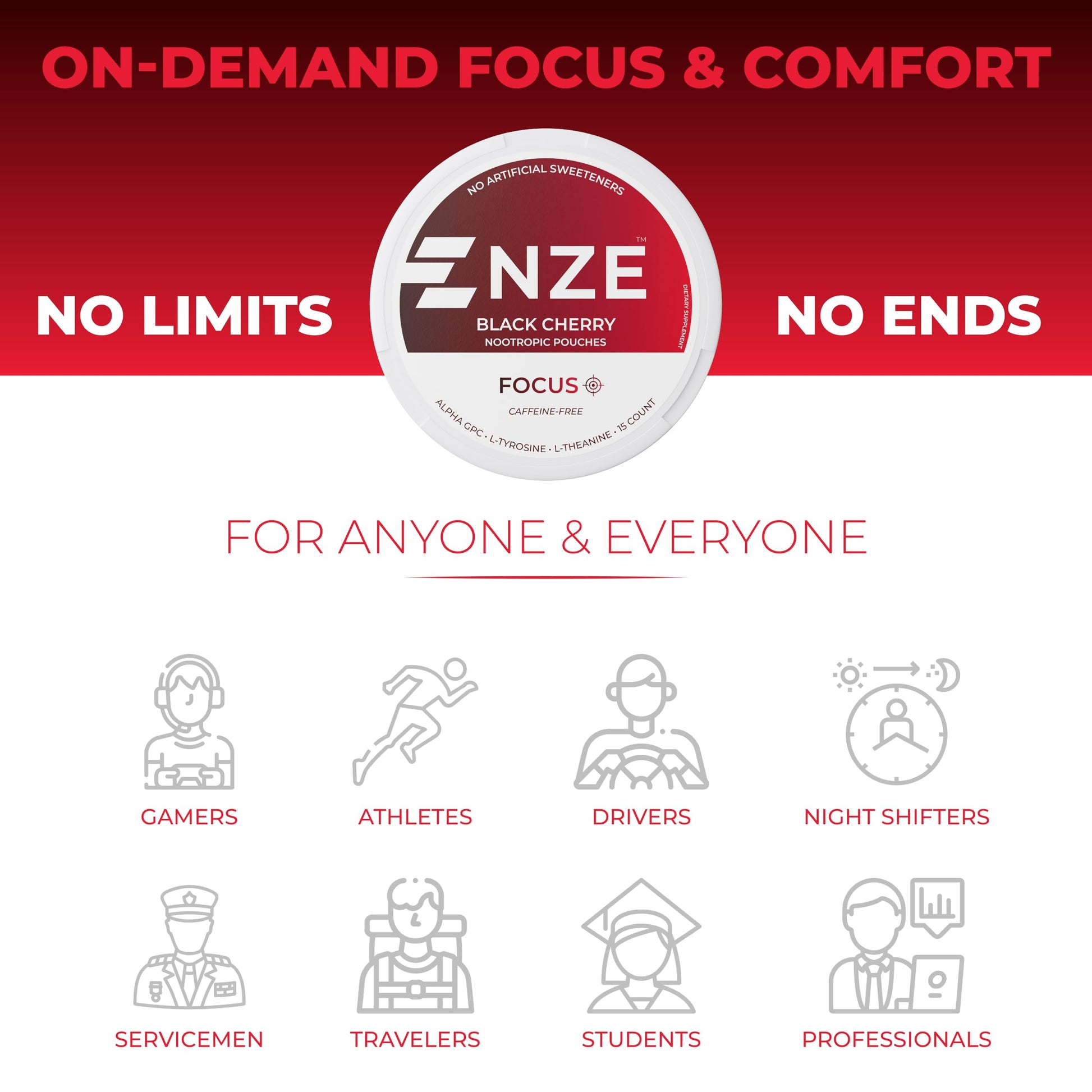 NZE Caffeine Free Nootropic Pouches (Black Cherry) - Nootropic Pouches with Alpha GPC, L-Tyrosine & L-Theanine - No Sugar or Artificial Sweeteners - 15 Pouches Per Can - 5 Pack NZEAu supplements