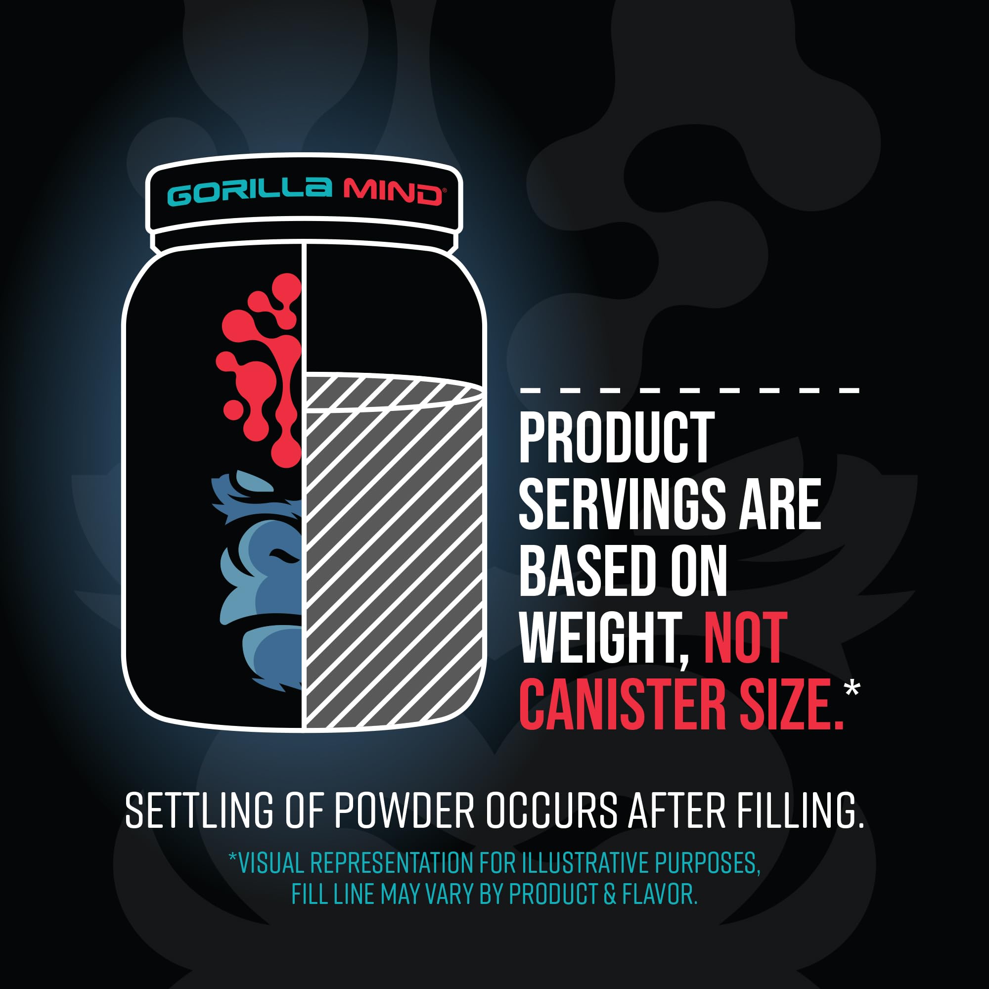 Gorilla Mode Premium Whey Protein - Cinnamon Churro / 25 Grams of Whey Protein Isolate Gorilla MindUS supplements
