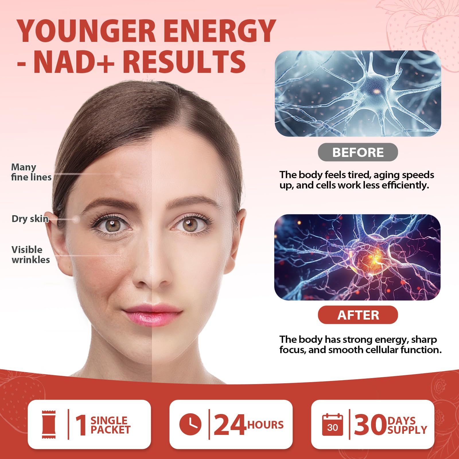 ZOROAHER 1000mg High-Potency NAD+ Liquid Supplement, Nicotinamide Riboside & Resveratrol with PQQ, Boosts Cellular Energy, Focus & Healthy Aging - 1 Pc ZOROAHERAu supplements