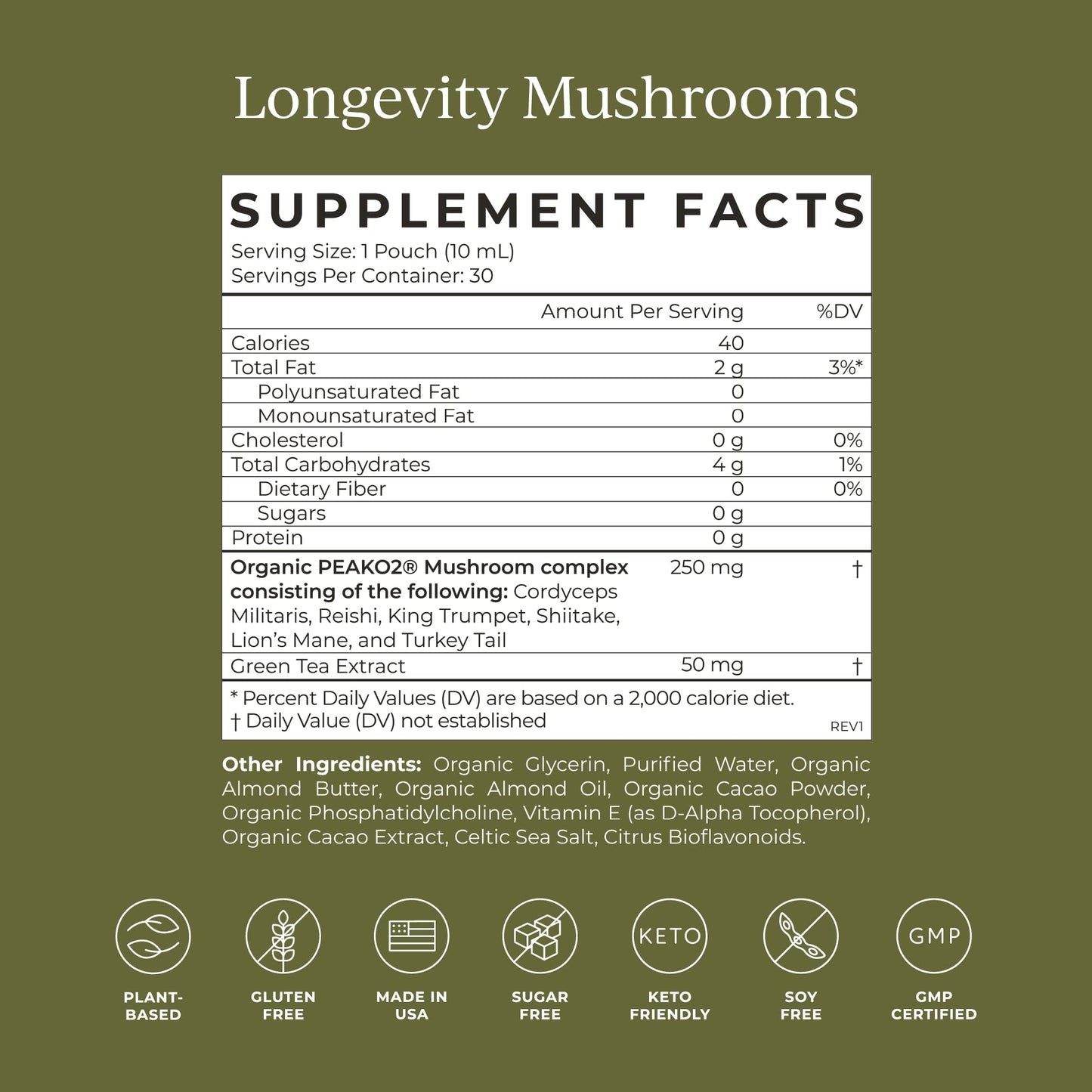 CYMBIOTIKA Liposomal Mushroom Supplement with Lion's Mane, Turkey Tail, B-Vitamins, Cordyceps & Reishi Mushrooms, Supplements for Immune Support and Energy, Chocolate Fudge Flavor, 30 Pack CYMBIOTIKAUS supplements