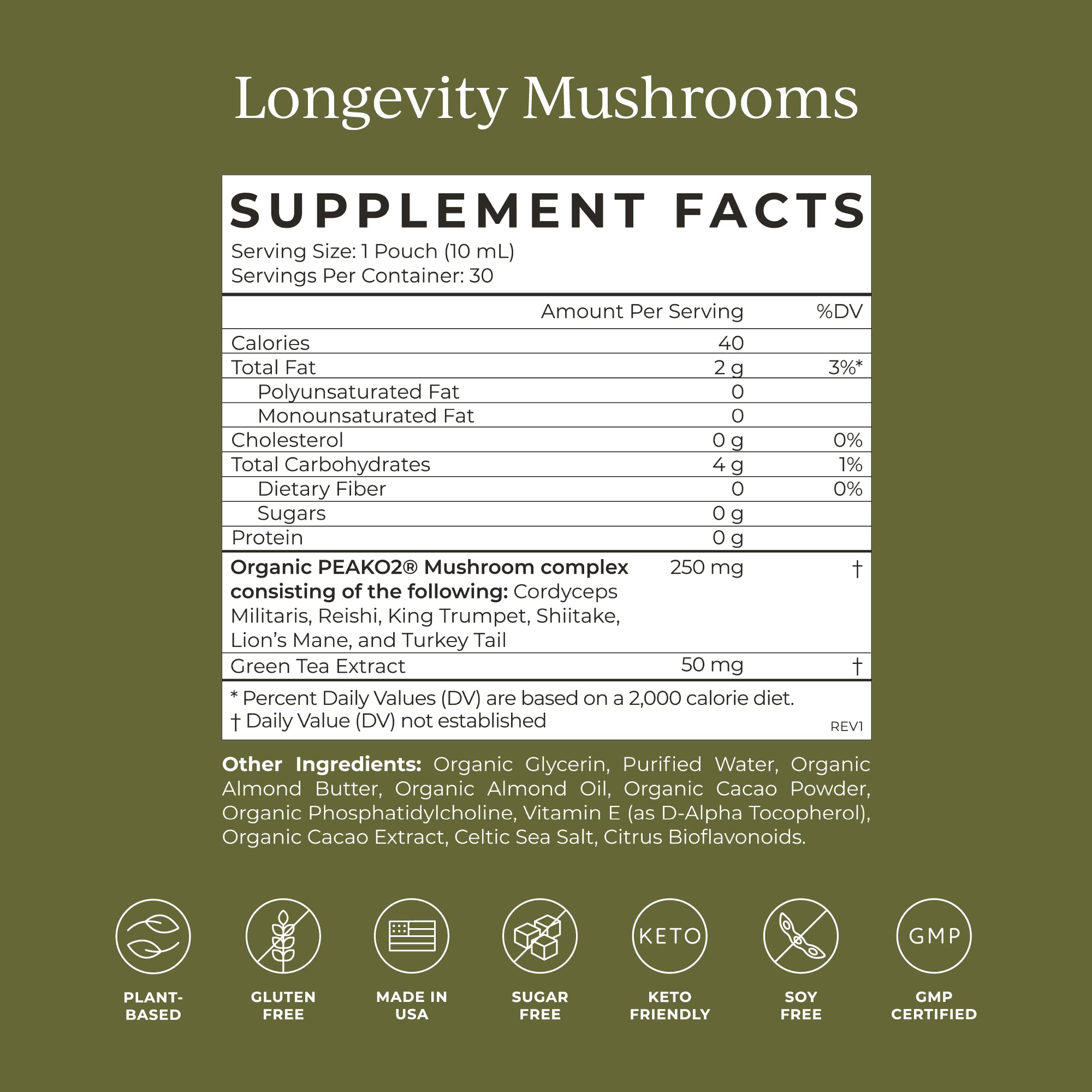 CYMBIOTIKA Liposomal Mushroom Supplement with Lion's Mane, Turkey Tail, B-Vitamins, Cordyceps & Reishi Mushrooms, Supplements for Immune Support and Energy, Chocolate Fudge Flavor, 30 Pack CYMBIOTIKAUS supplements