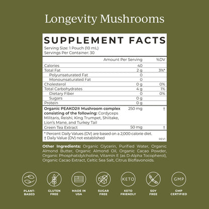 CYMBIOTIKA Liposomal Mushroom Supplement with Lion's Mane, Turkey Tail, B-Vitamins, Cordyceps & Reishi Mushrooms, Supplements for Immune Support and Energy, Chocolate Fudge Flavor, 30 Pack CYMBIOTIKAUS supplements
