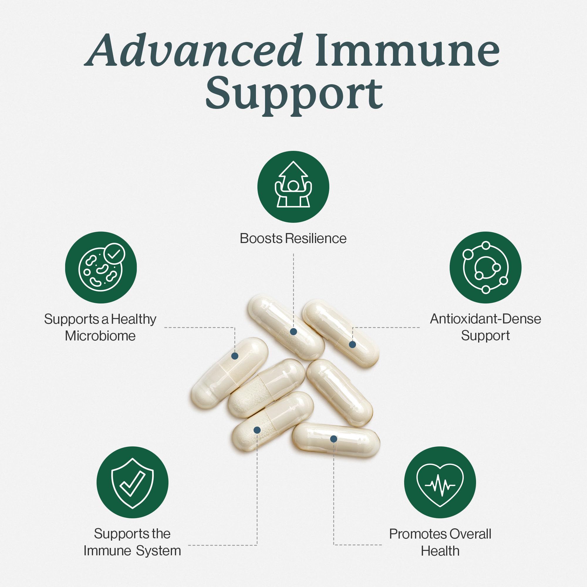 Dr. Fuhrman All Natural Immune Support Supplement | Whole-Food Derived Vitamin for Immunity Defense | Organic Mushrooms, & Berries | Organic Lion’s Mane, Maitake, Reishi, and Elderberry | 120 Caps Dr. FuhrmanAu supplements