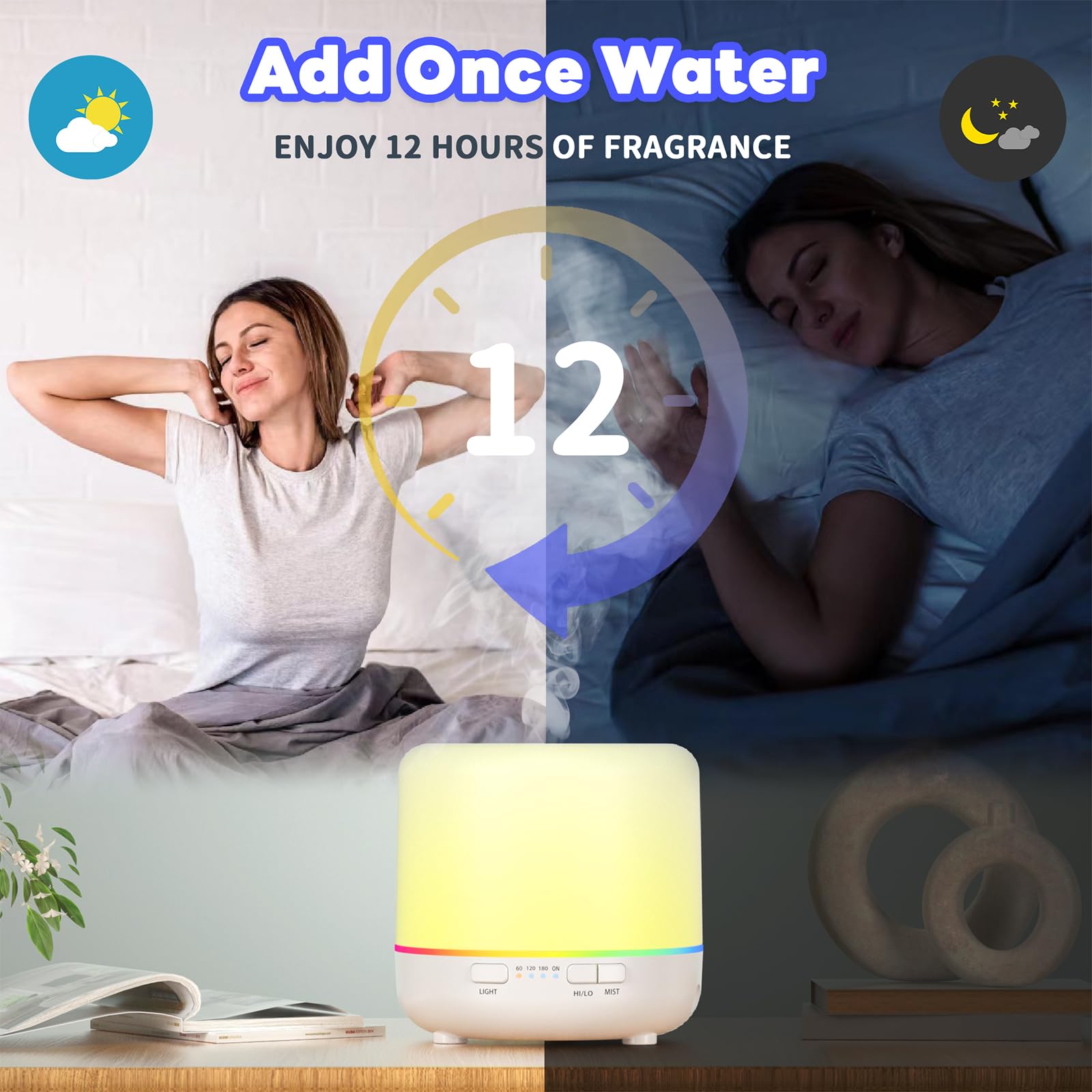 Otheya Scent Essential Oil Diffuser 2 Pack 200 ML Ultrasonic Cool Mist Humidifiers and Aroma Diffuser OtheyaAu supplements