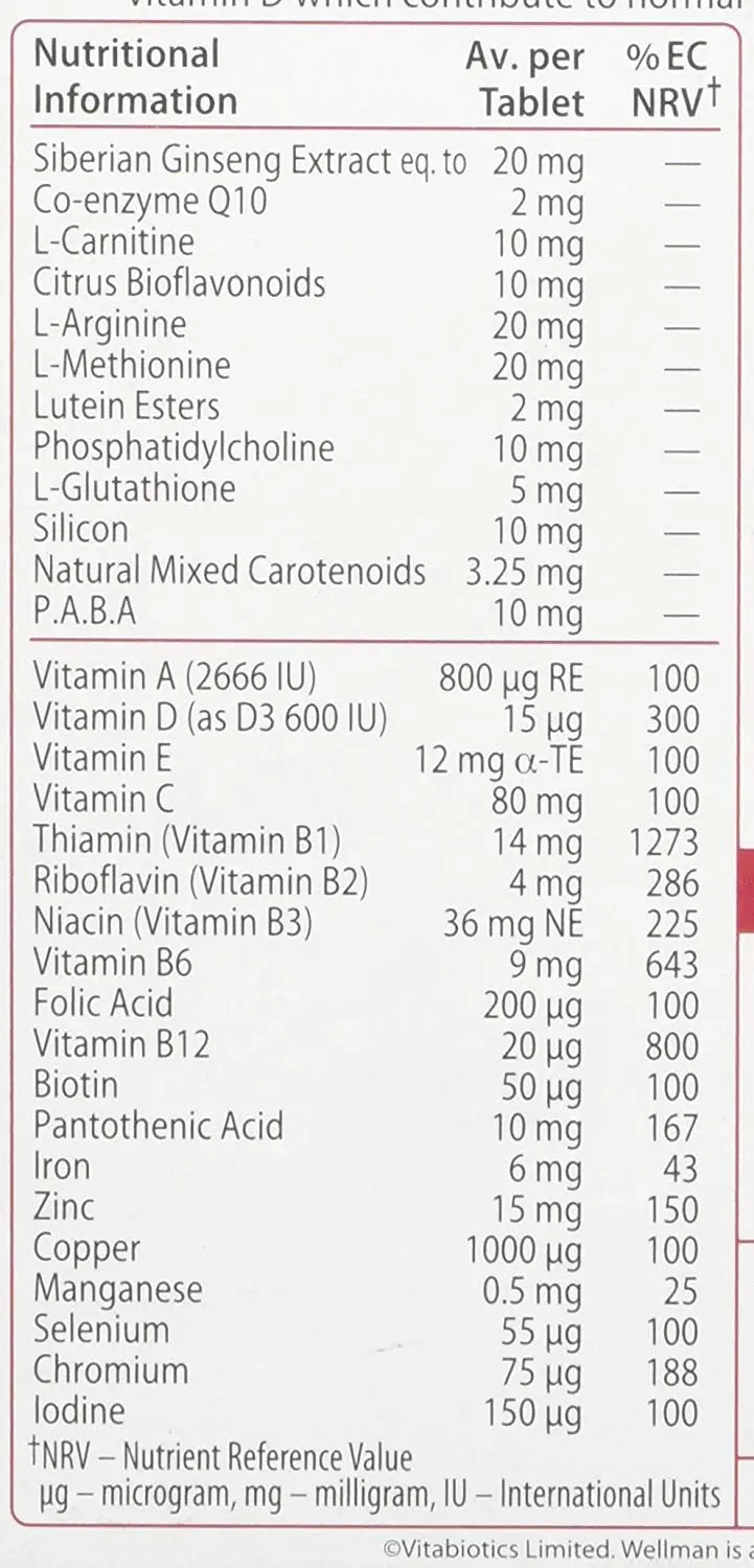 Wellman 4 X 50+ 30 Tablets WellmanAu supplements