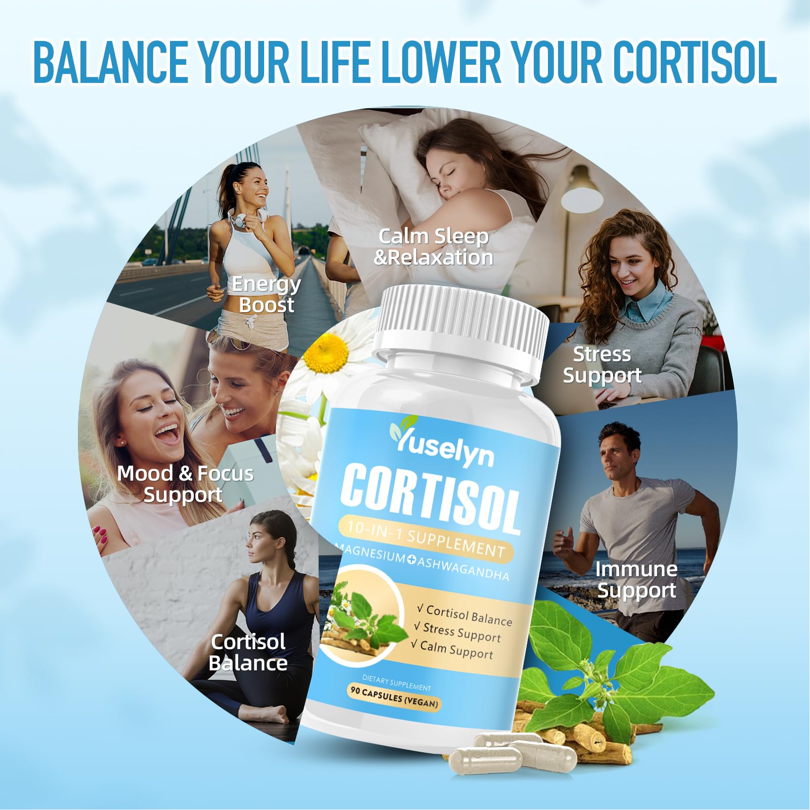 Yuselyn Cortisol Supplements for Women & Men, 10-in-1 Cortisol Detox Manager - High Cortisol Lowering Supplements with Magnesium, Ashwagandha & L-Theanine for Balanced Calm & Stress Relief YuselynAu supplements