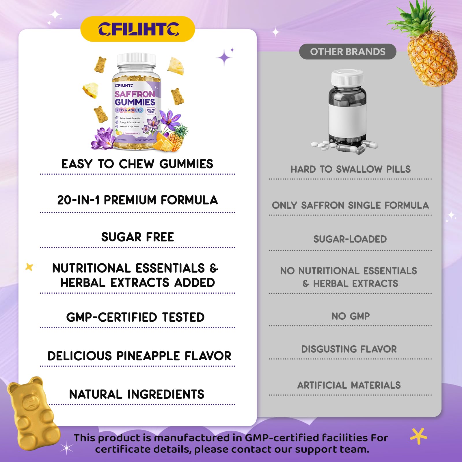 Saffron Gummies for Kids & Adults, 20-in-1 Saffron Supplements with 88.5mg Saffron Extract, B6, B12, C, D3, Magnesium for Calm, Focus, Nerve, Sugar Free, Vegan, Non-GMO - Pineapple Flavor, 60 Counts CFILIHTCAu supplements