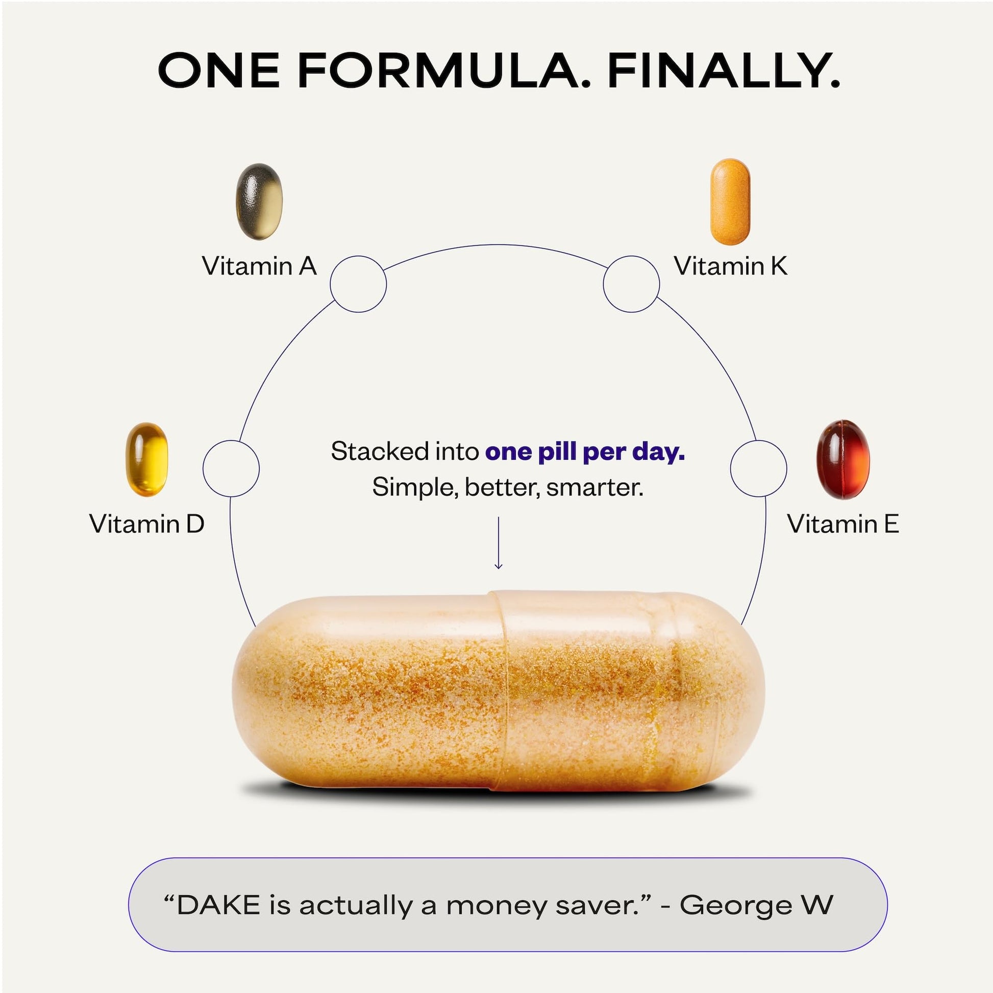 Suppgrade Labs DAKE by Dave Asprey | Synergistic Blend of Essential Vitamins D-A-K-E | Vitamin D2 + K2 + A + E Supplement for Immune Support, Bone & Joint Support, & Heart Health | 60 Day Supply Suppgrade LabsAu supplements