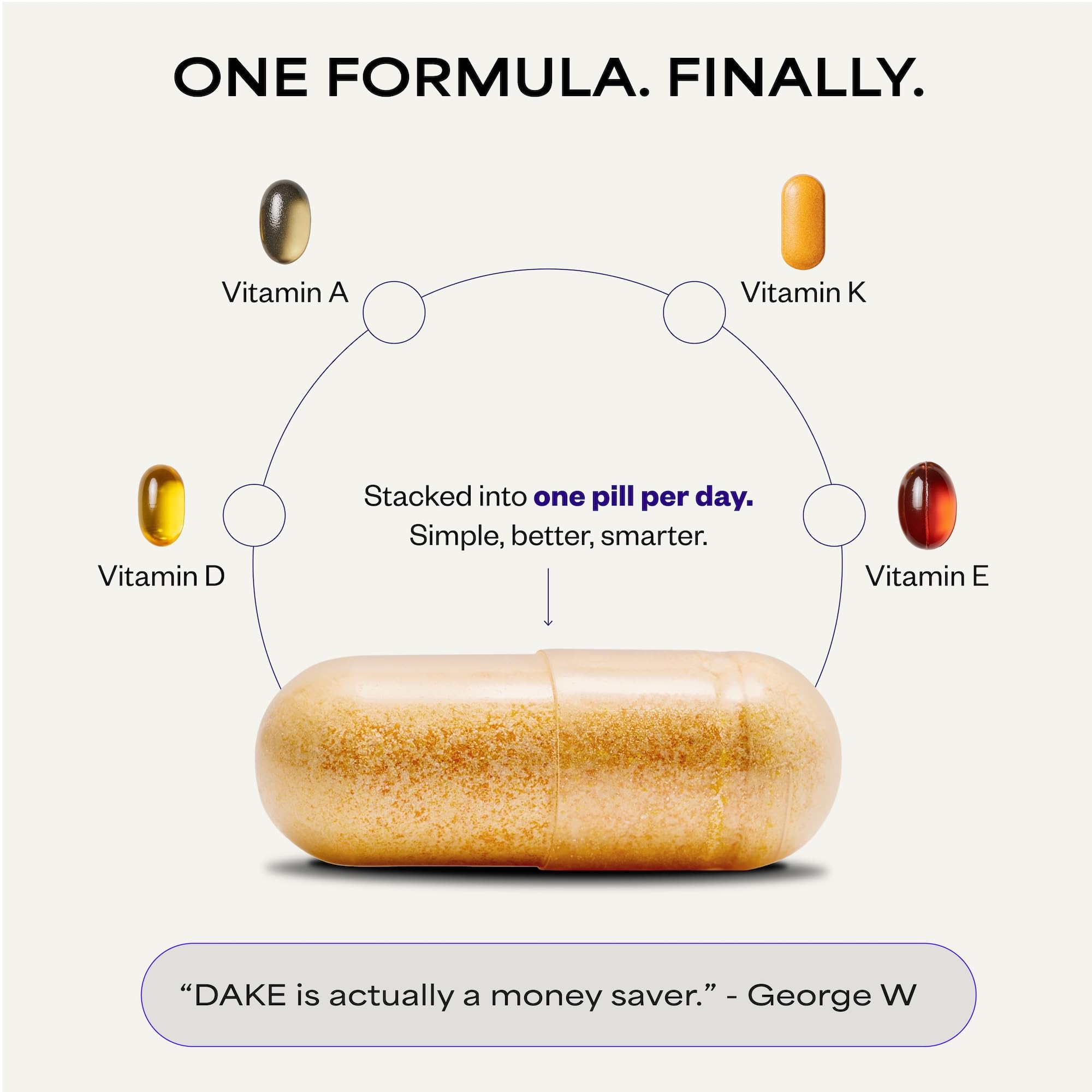 Suppgrade Labs DAKE by Dave Asprey | Synergistic Blend of Essential Vitamins D-A-K-E | Vitamin D2 + K2 + A + E Supplement for Immune Support, Bone & Joint Support, & Heart Health | 60 Day Supply Suppgrade LabsAu supplements
