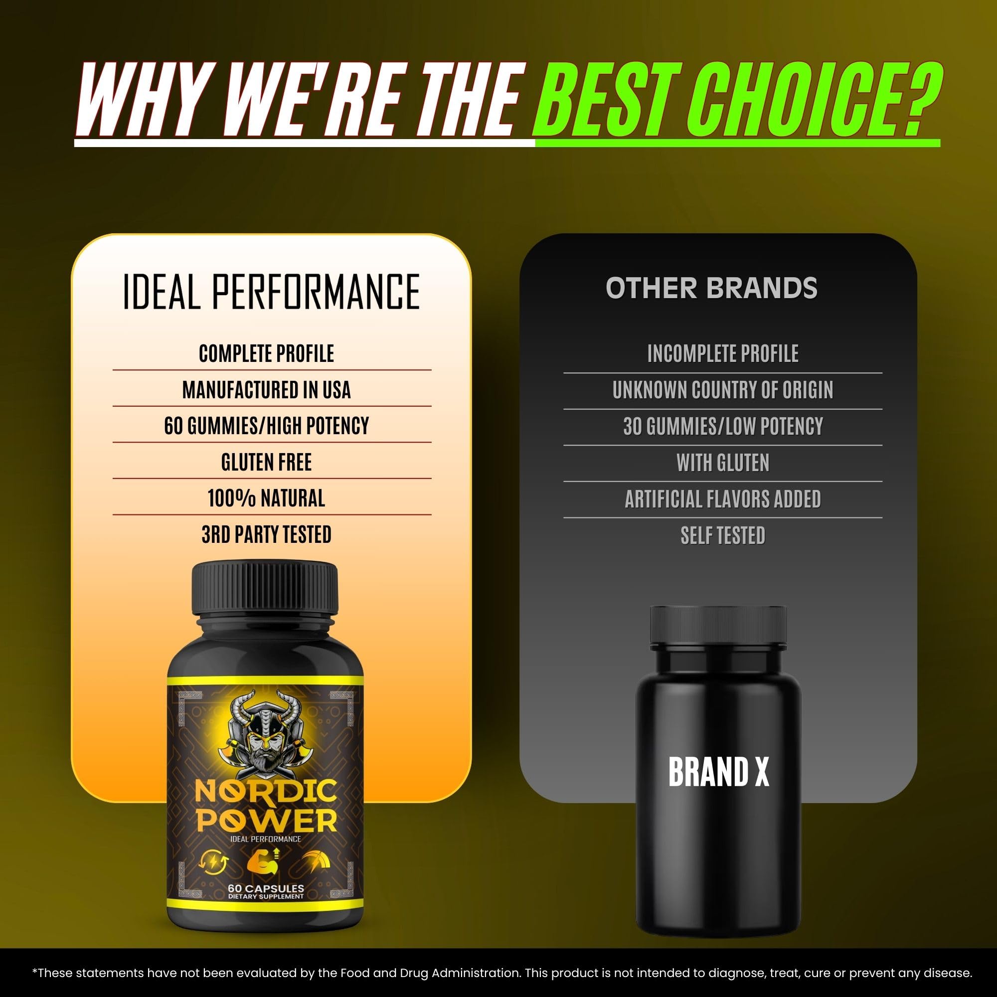 Nordic Power Pills, Official Nordic Power Capsules - Maximum Strength Energy, Stamina and Performance, Premium Formula to Support Overall Well-Being, Natural NordicPower Pastillas Review (2 Pack) IDEAL PERFORMANCEAu supplements