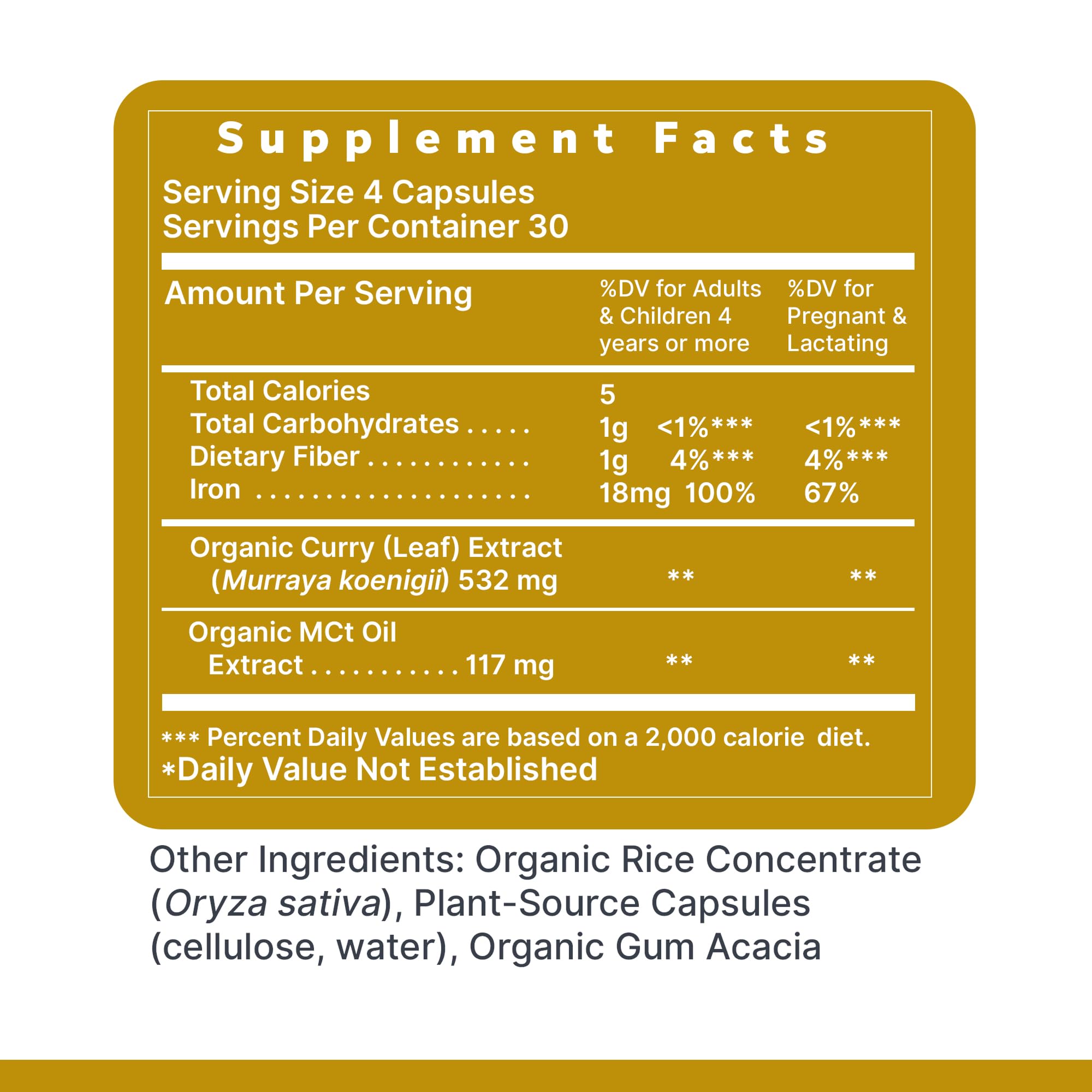 Premier Research Labs Phyto-Iron - Plant Based Iron for Men & Women for Blood Support, Curry Leaves Supplement, Iron Supplements, Non-Heme Iron, 18mg Iron Per Serving - 120 Vegetarian Capsules Premier Research LabsAu supplements