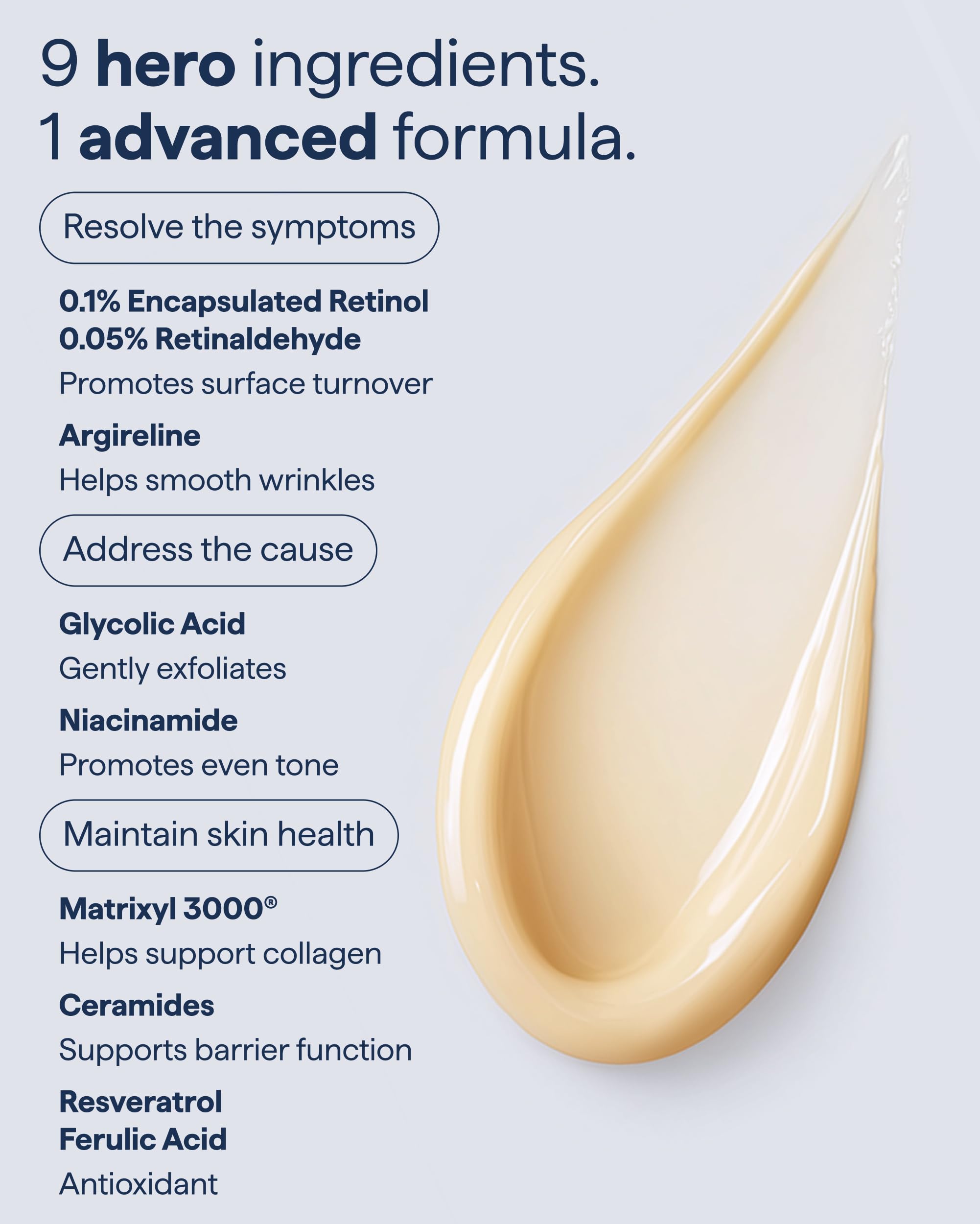 Remedy for Healthy Aging - Retinal, Resveratrol, Glycolic Acid, Argireline, Ferulic Acid, Matrixyl 3000 - Anti-Aging Treatment for Wrinkles, Uneven Texture & Tone - By Dermatologist Dr. Shah Remedy ScienceAu supplements