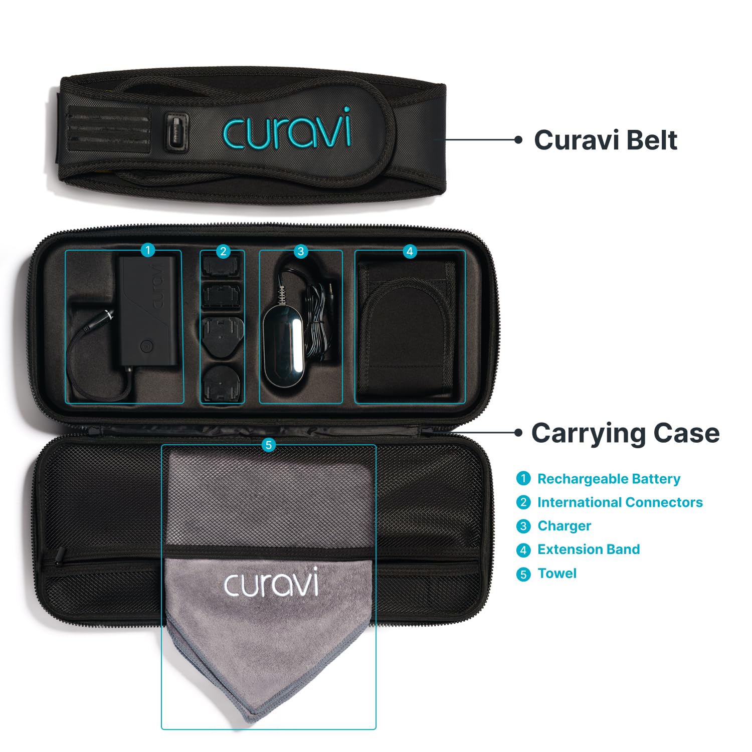 CURAVI Ultra™ Wearable Red Light Therapy Belt for Lower Back Pain Relief - 84 Diodes - Non-Invasive CURAVIAu supplements